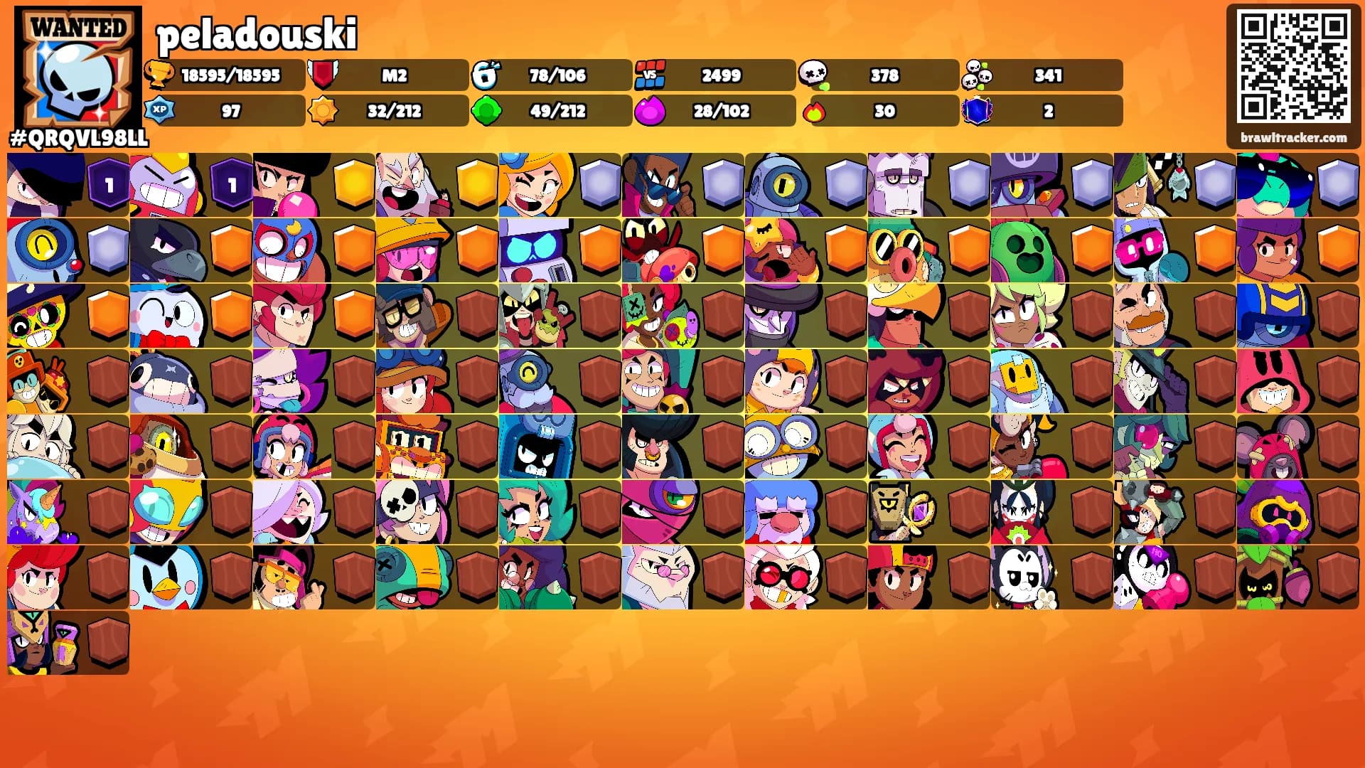 peladouski's Ranks