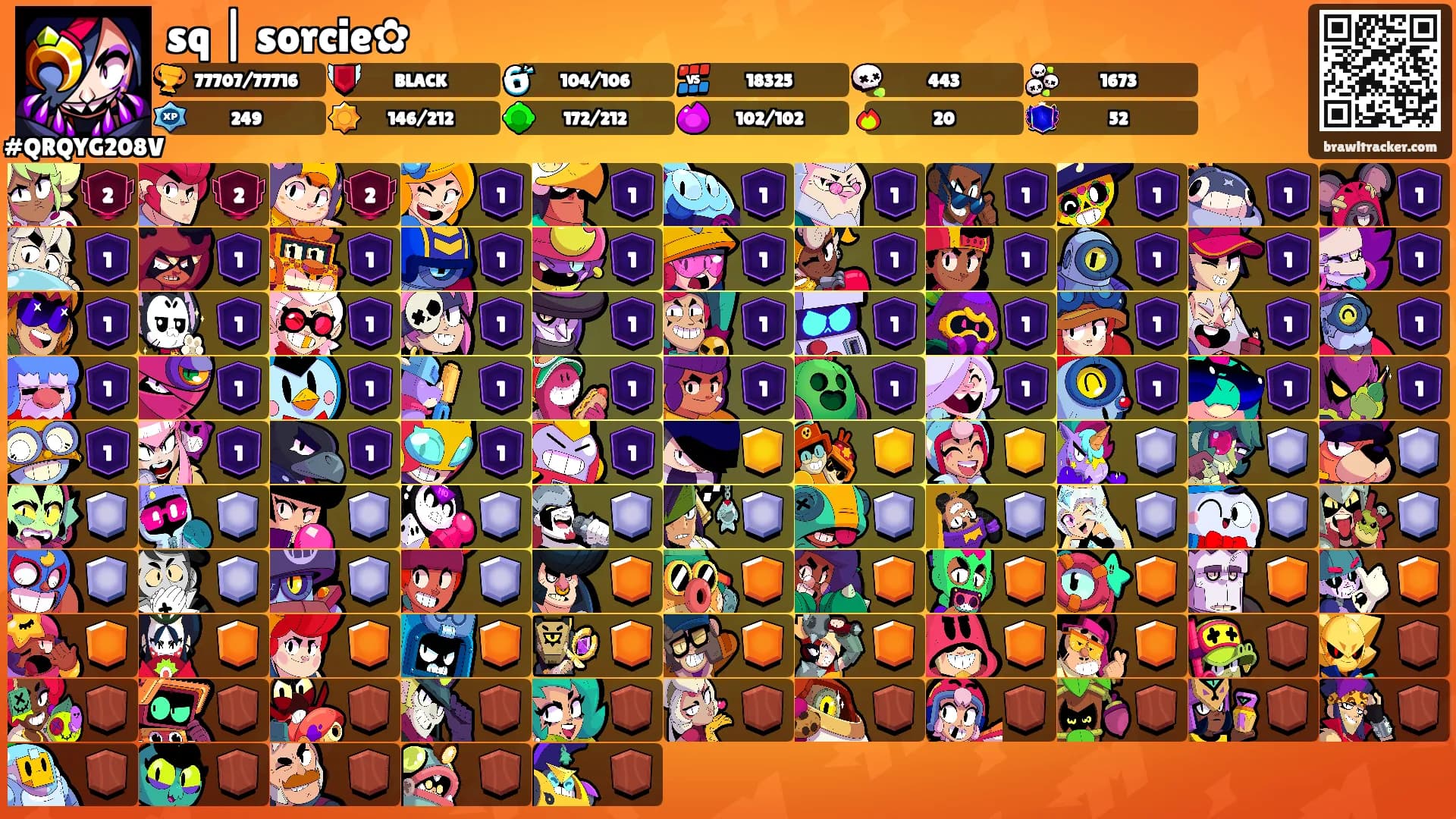 sq | sorcie✿'s Ranks