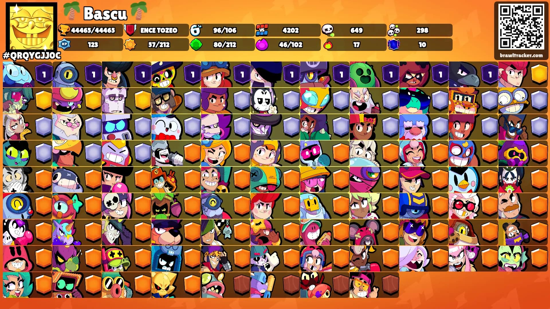 🌴 Bascu 🌴's Ranks