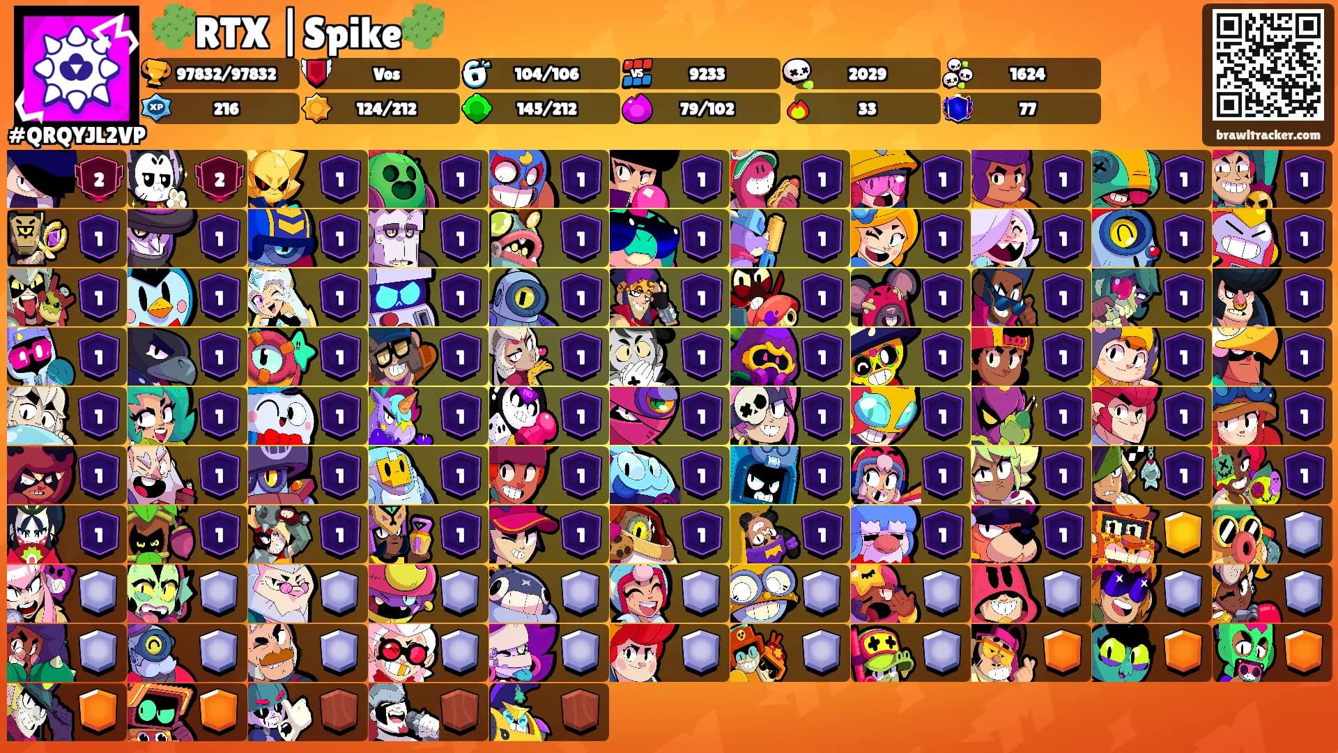 🌵RTX |Spike🌵's Ranks