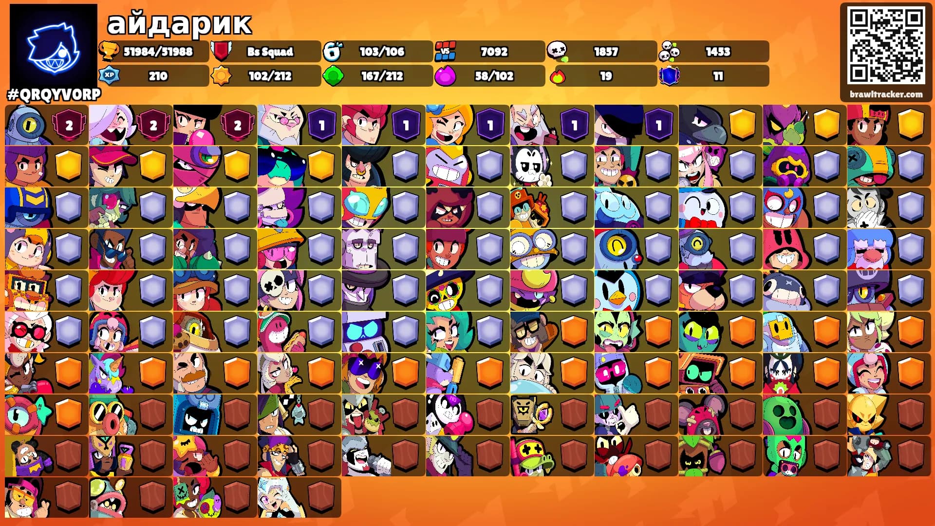 айдарик's Ranks