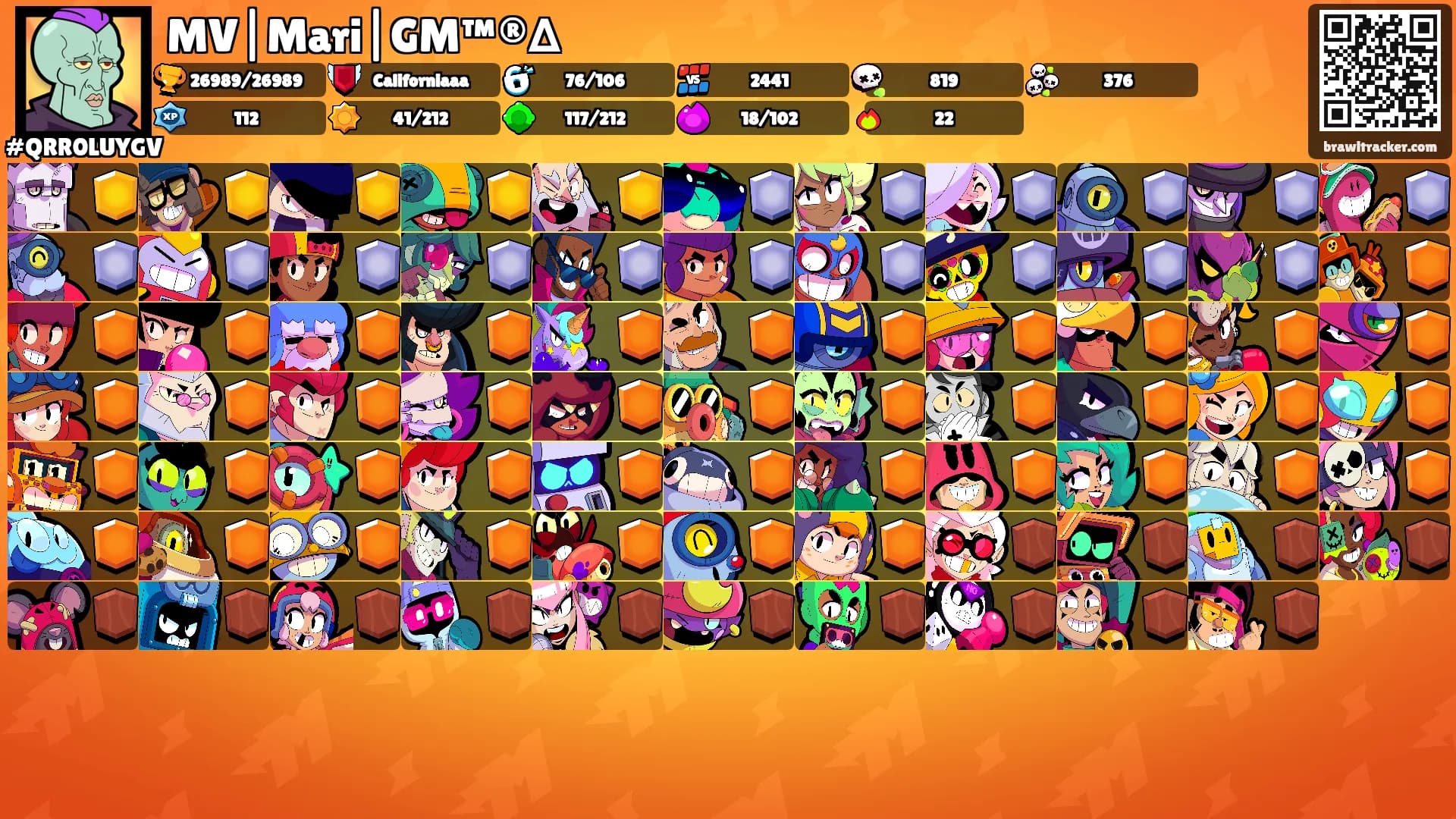 MV|Mari|GM™®∆'s Ranks