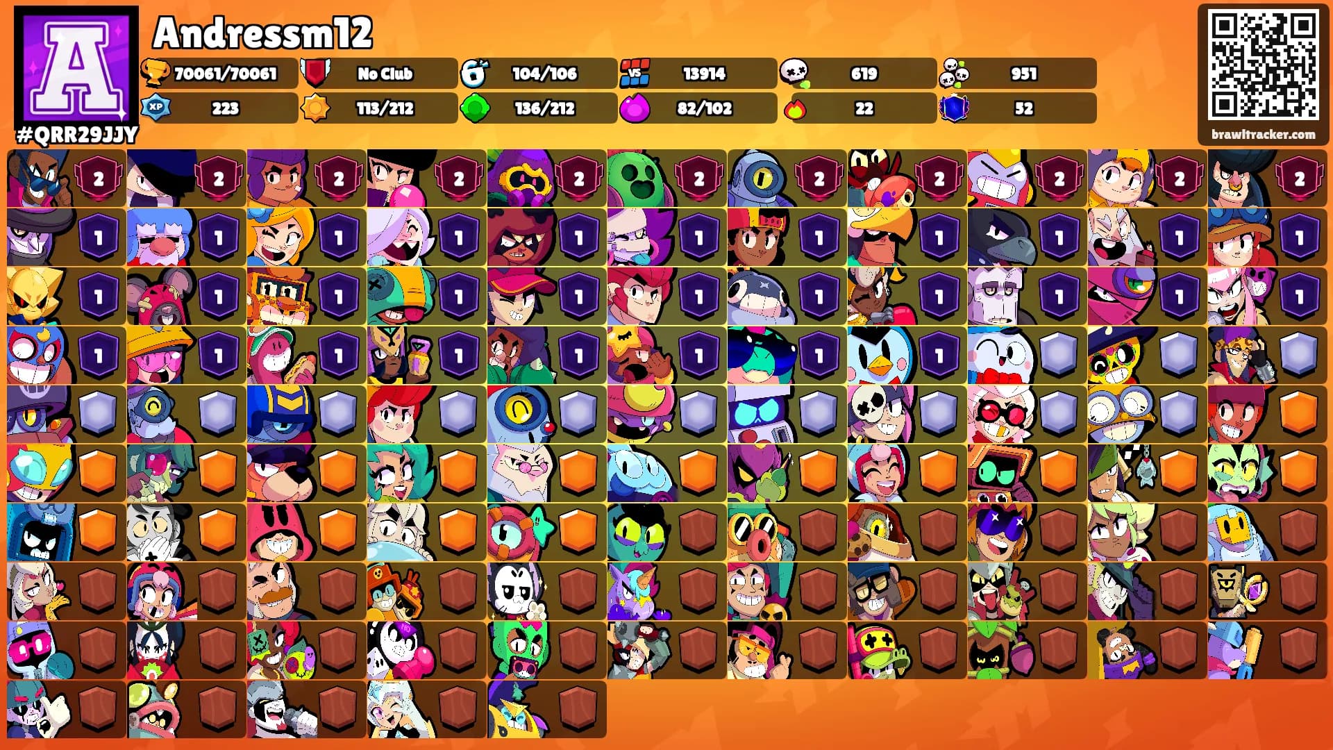 Andressm12's Ranks