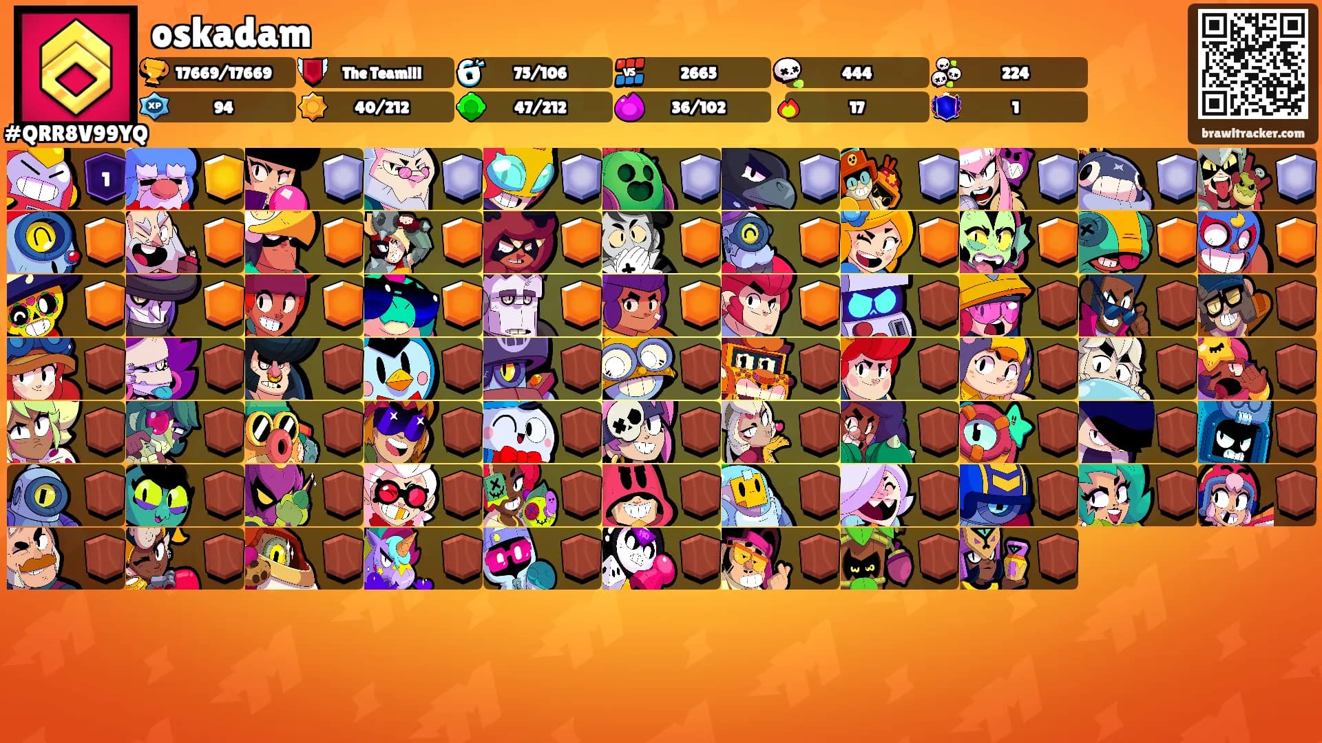 oskadam's Ranks