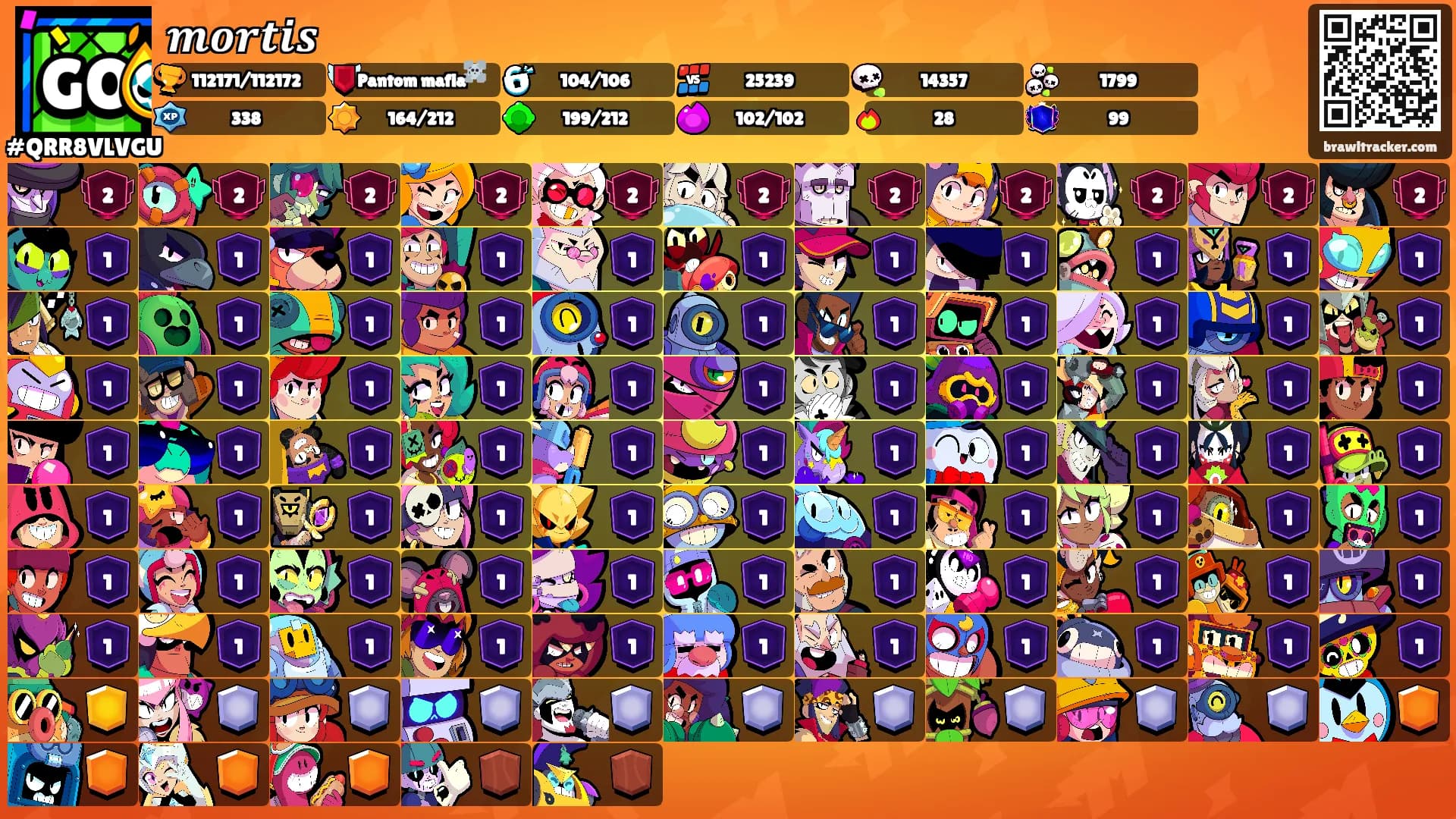 𝒎𝒐𝒓𝒕𝒊𝒔's Ranks