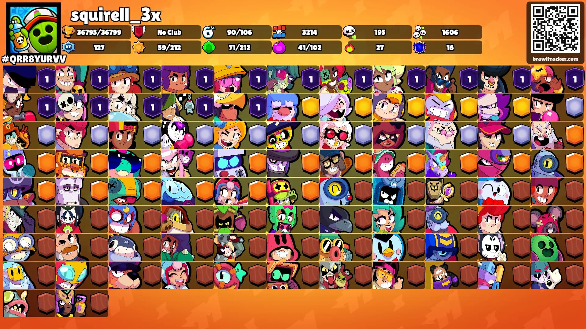 🐿squirell_3x's Ranks