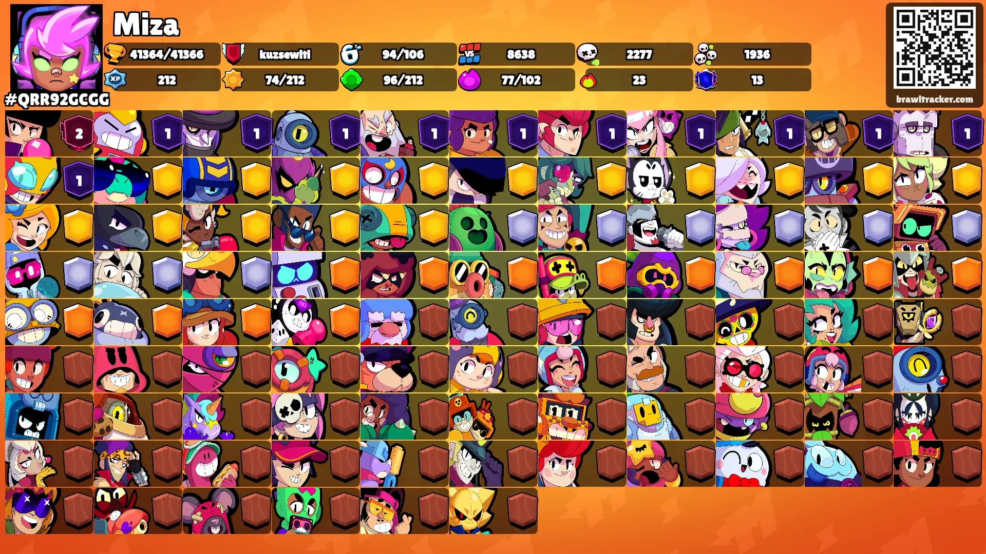 Miza's Ranks