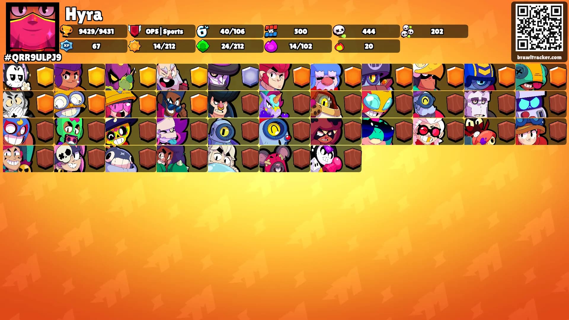 Hyra's Ranks