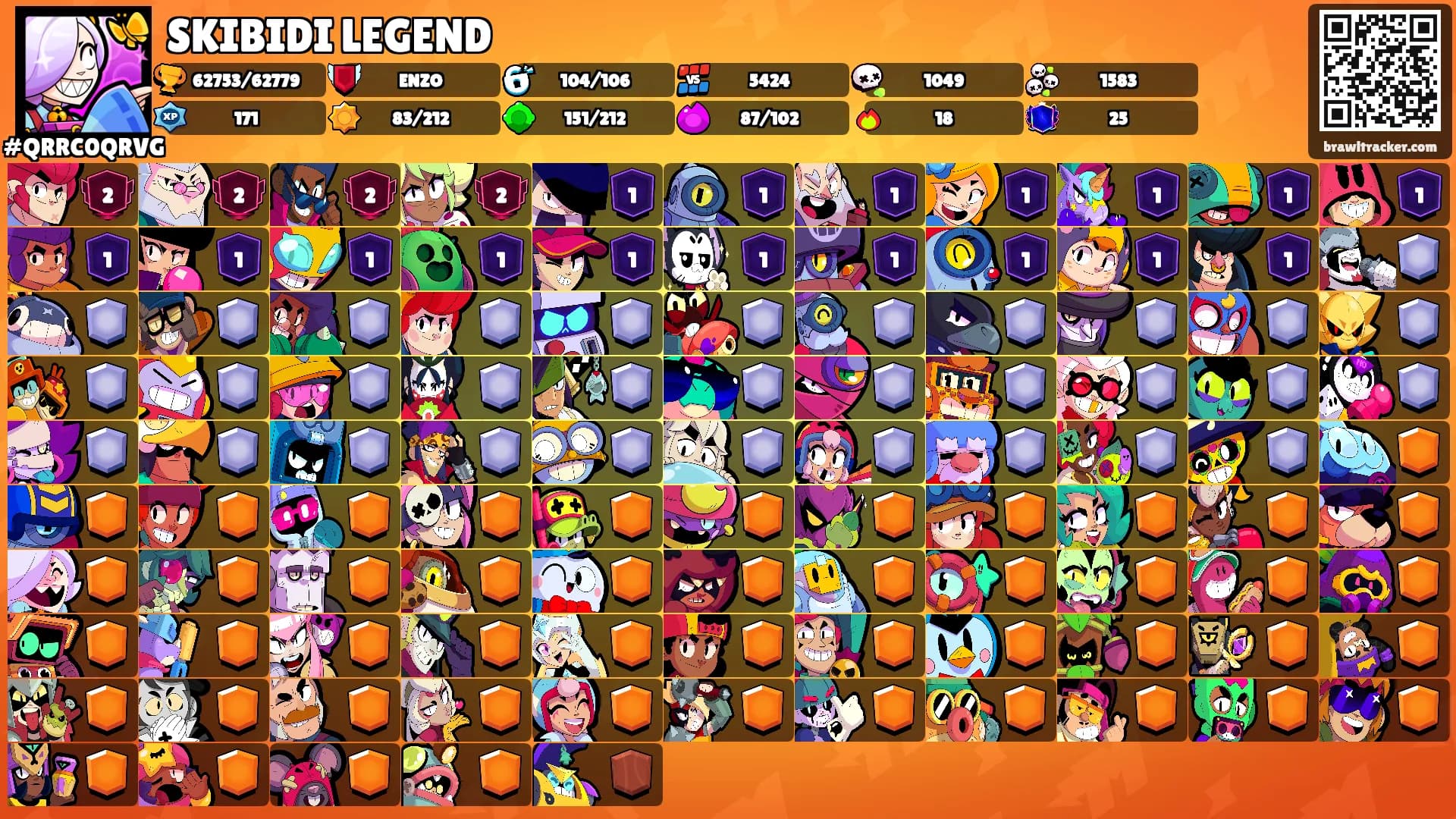 SKIBIDI LEGEND's Ranks