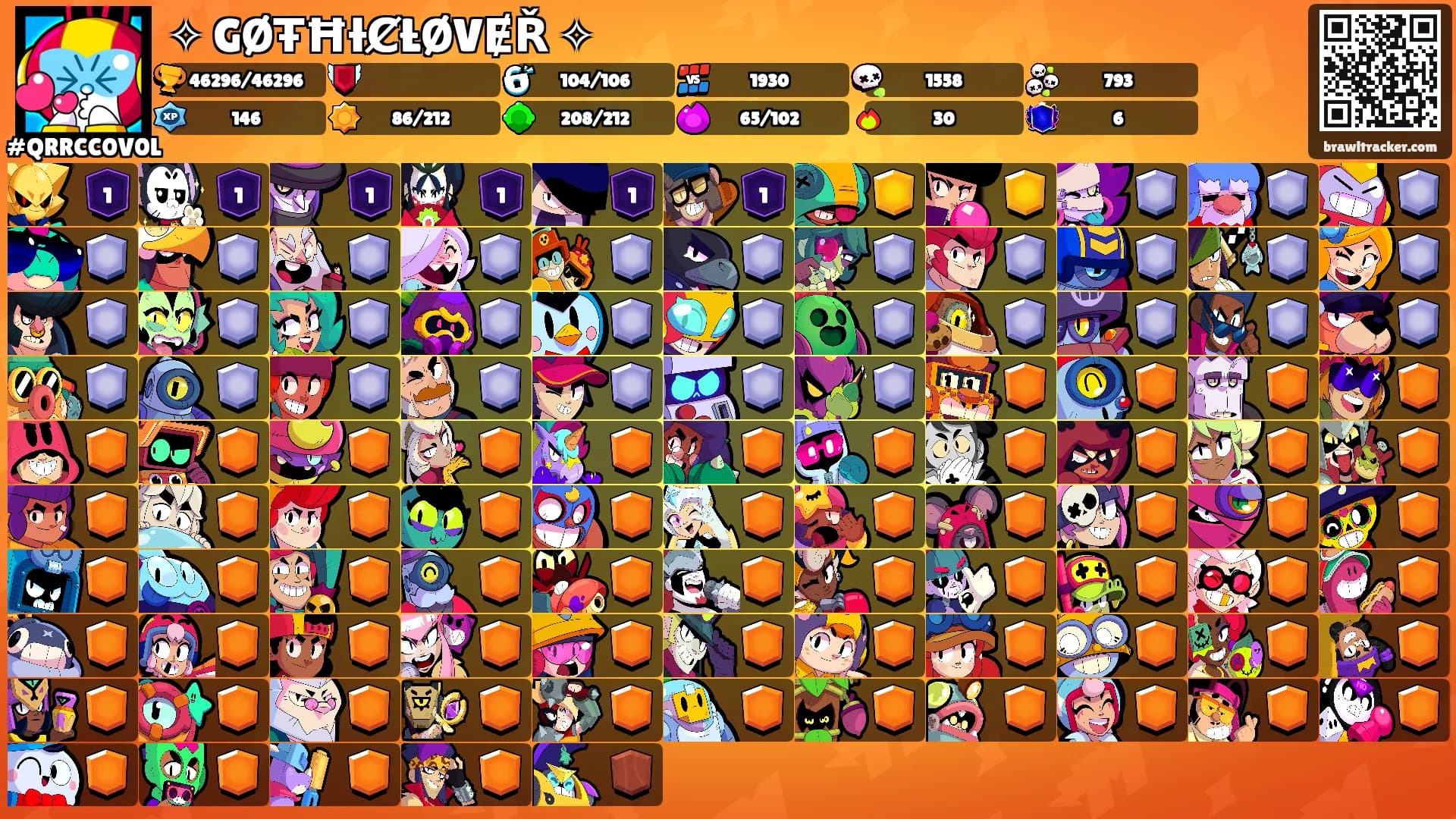 ✧ GØŦĦƗȻŁØVɆŘ ✧'s Ranks