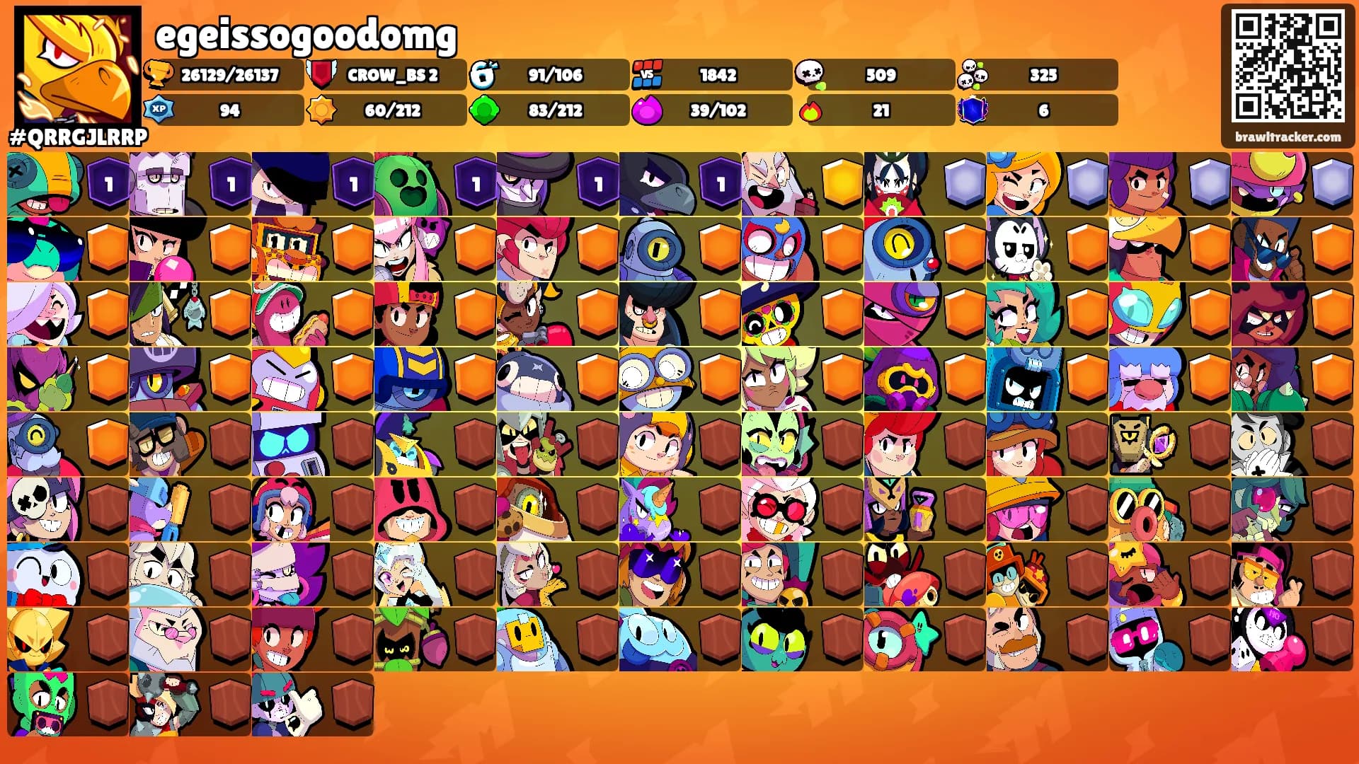 egeissogoodomg's Ranks