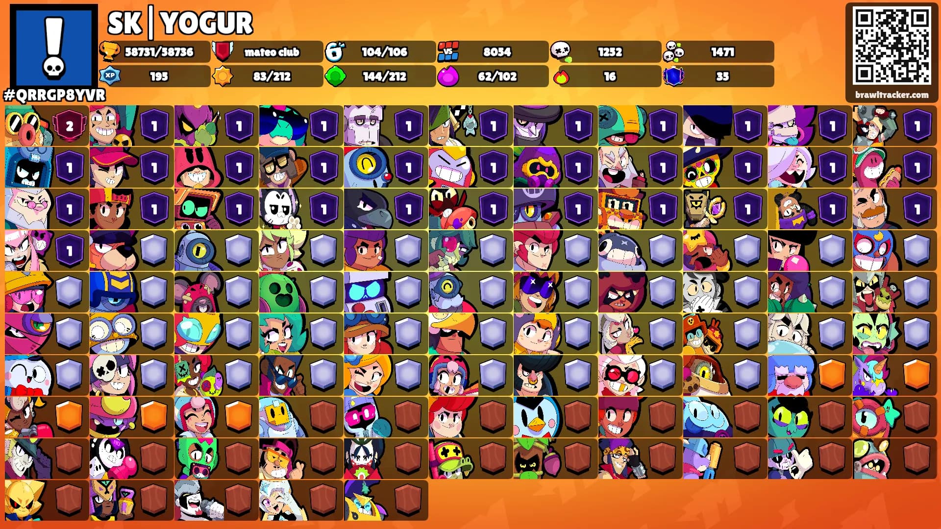 SK|YOGUR's Ranks