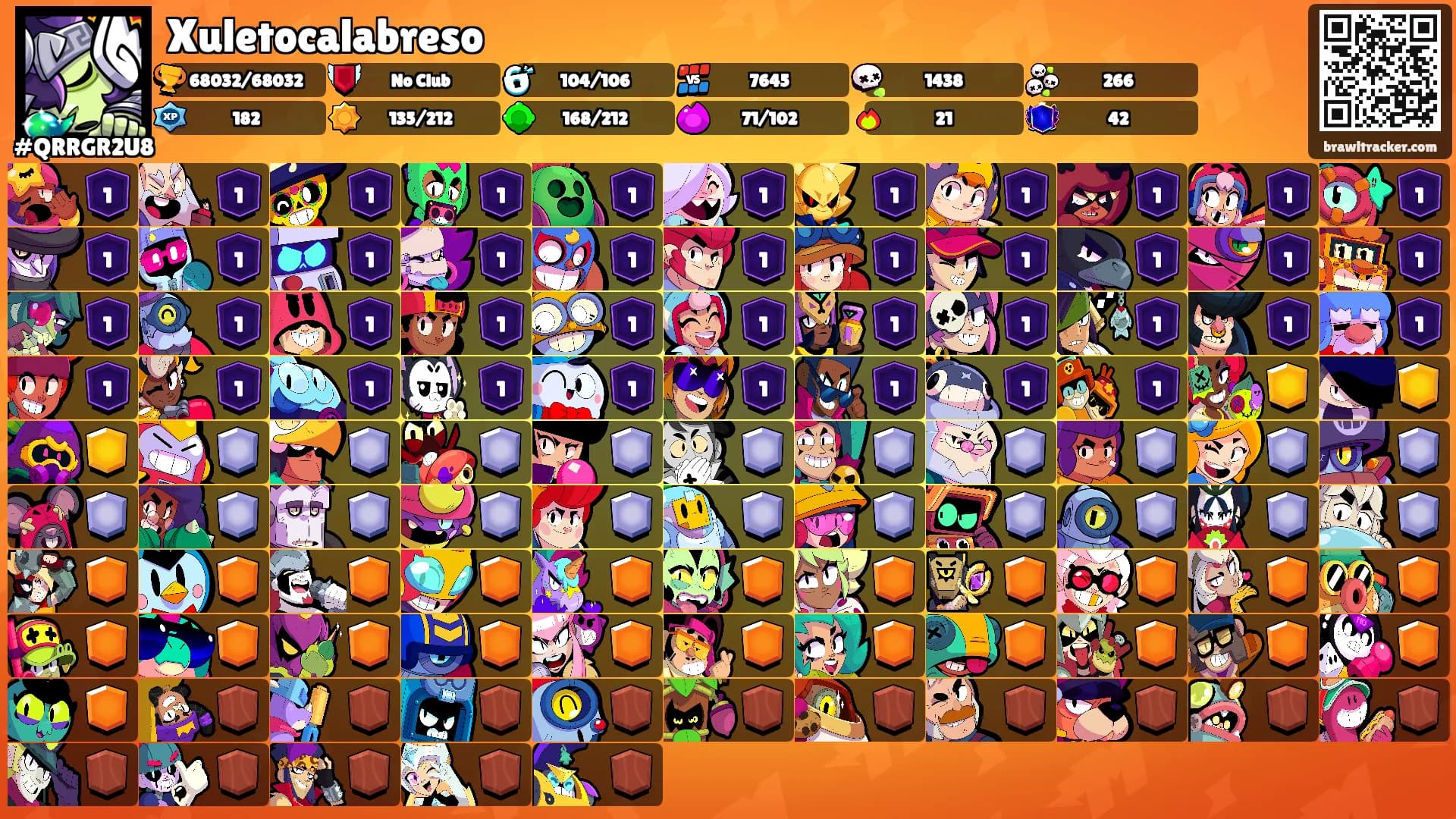 Xuletocalabreso's Ranks