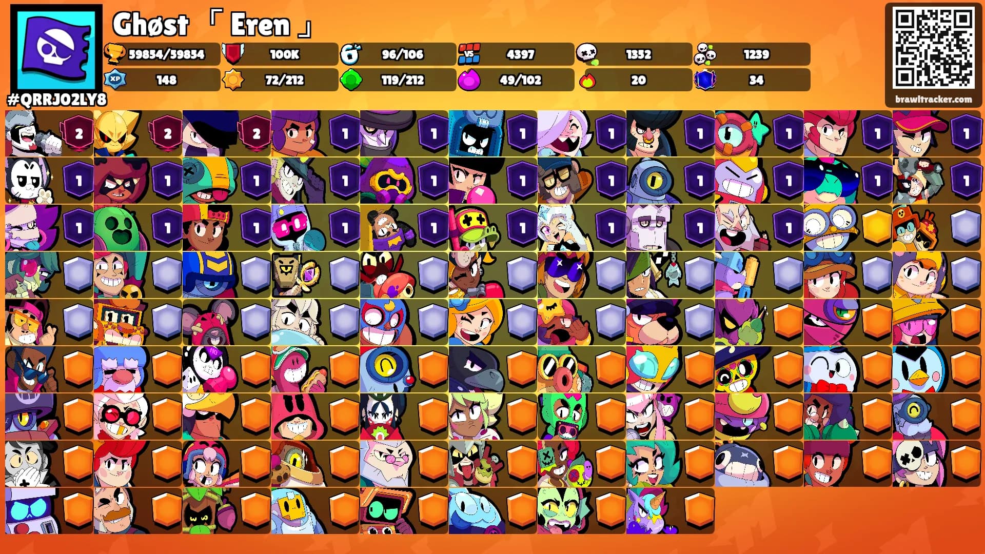 Ghøst 「 Eren 」's Ranks
