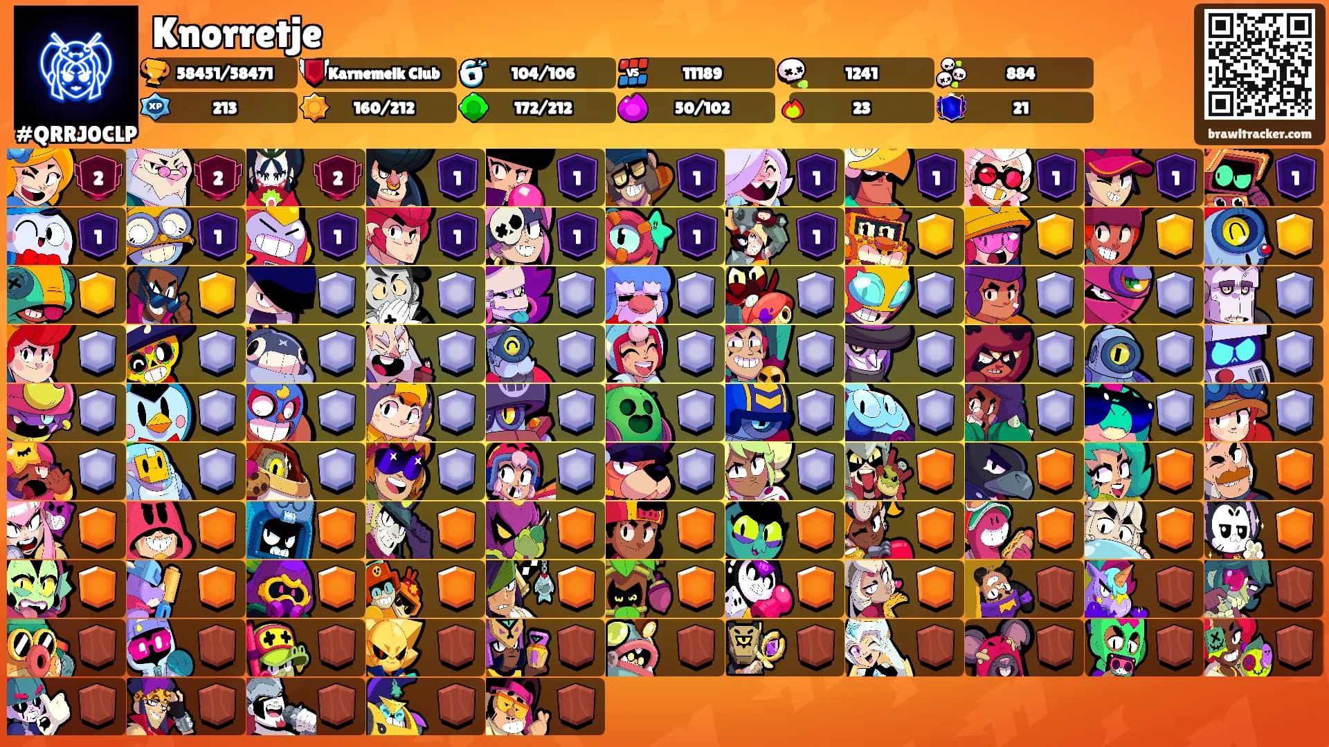 Knorretje's Ranks