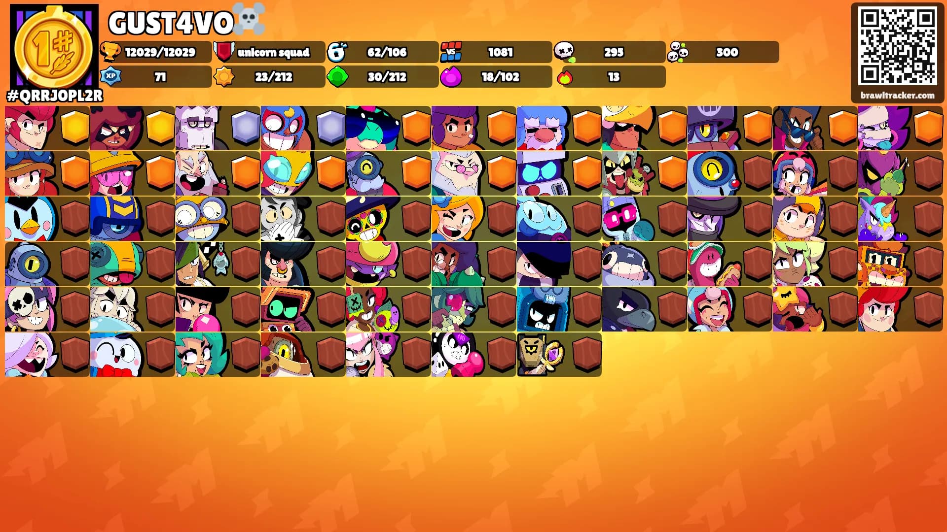 GUST4VO☠️'s Ranks