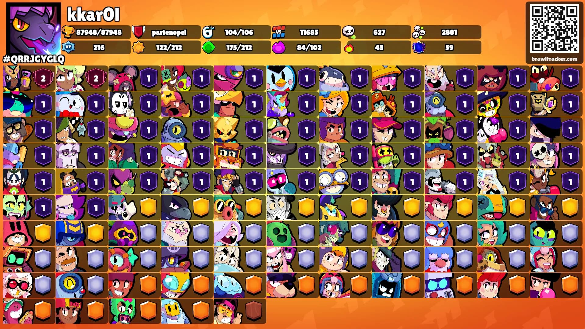 kkar0l's Ranks