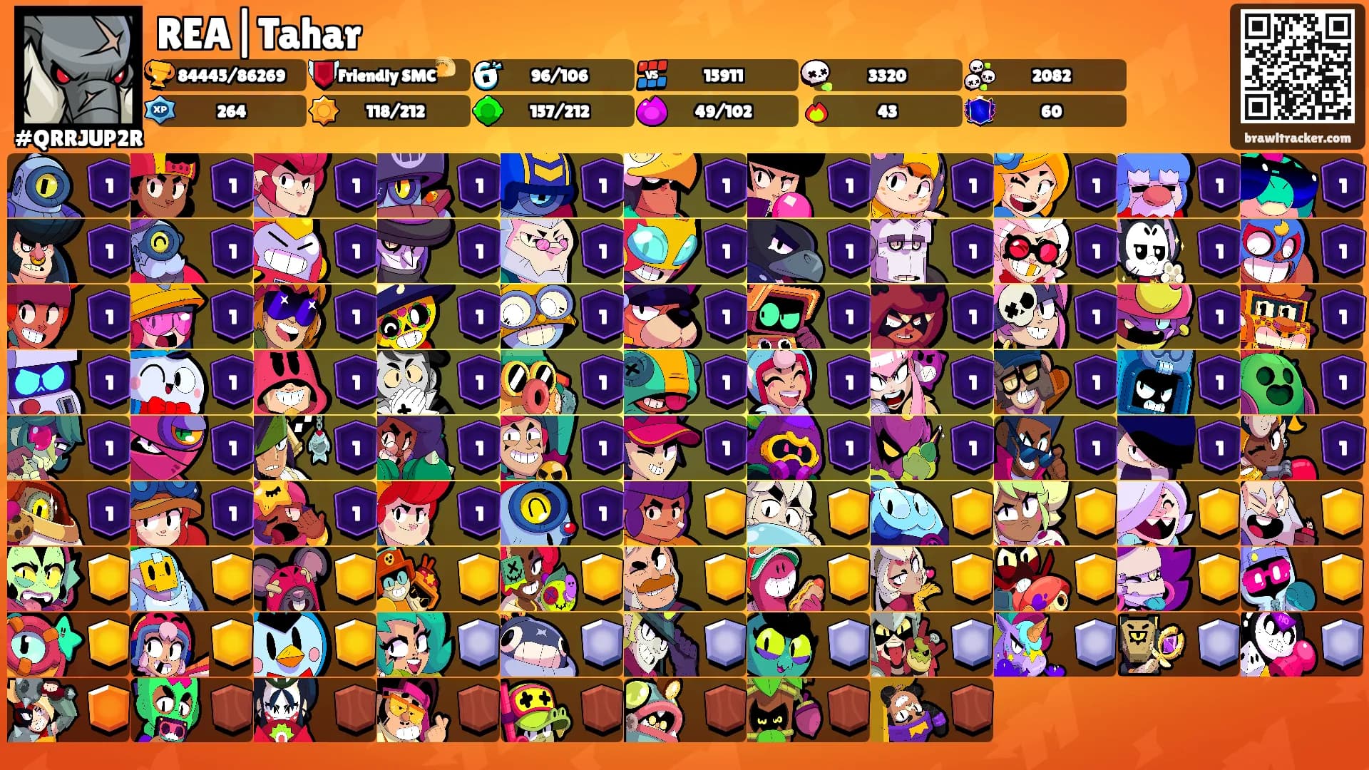 REA|Tahar's Ranks