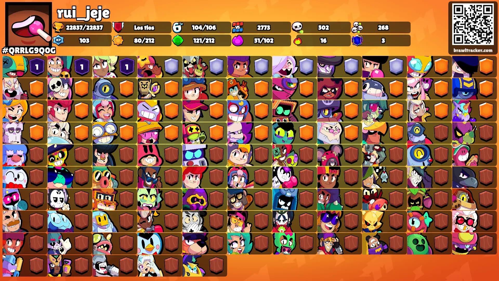 rui_jeje's Ranks