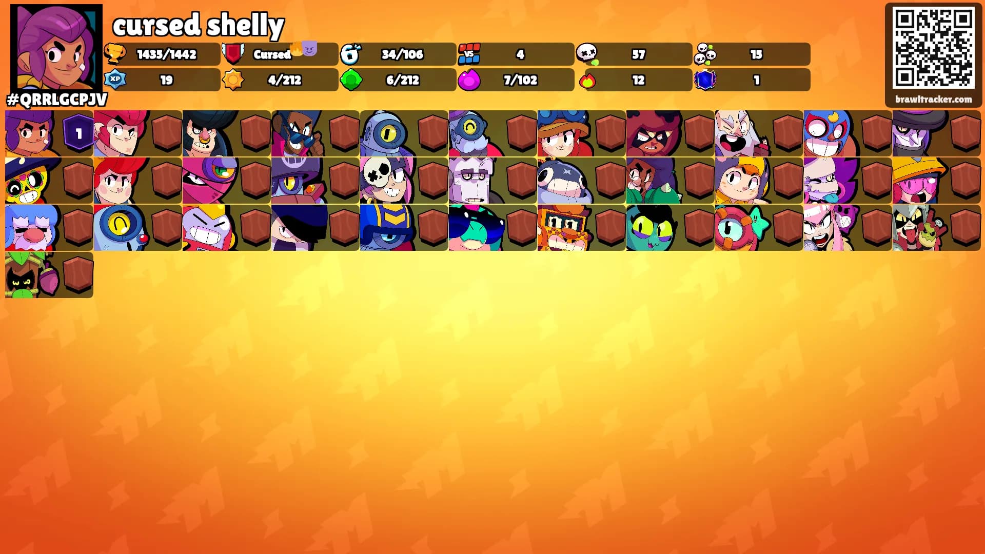 cursed shelly's Ranks