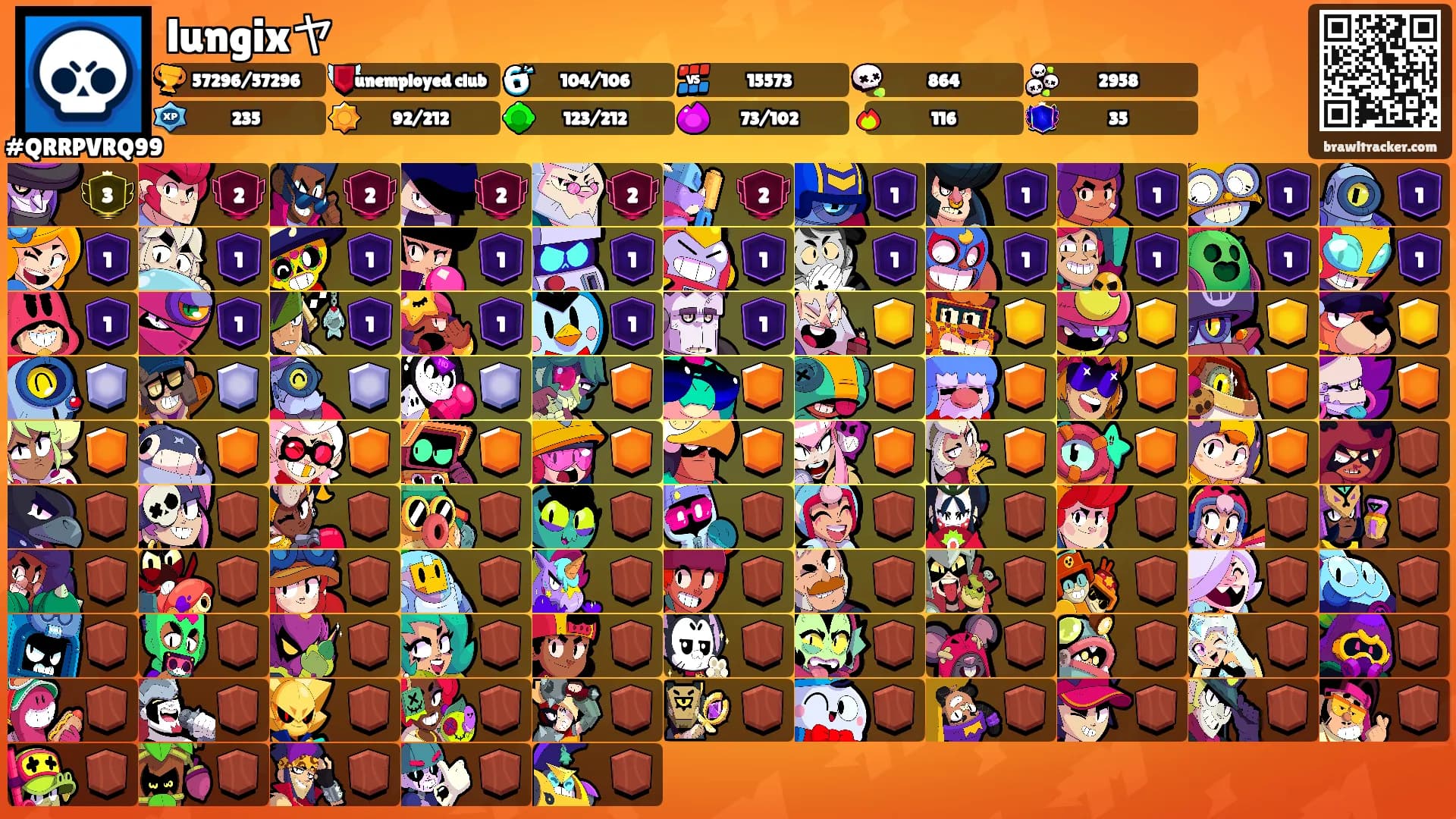 lungixヤ's Ranks