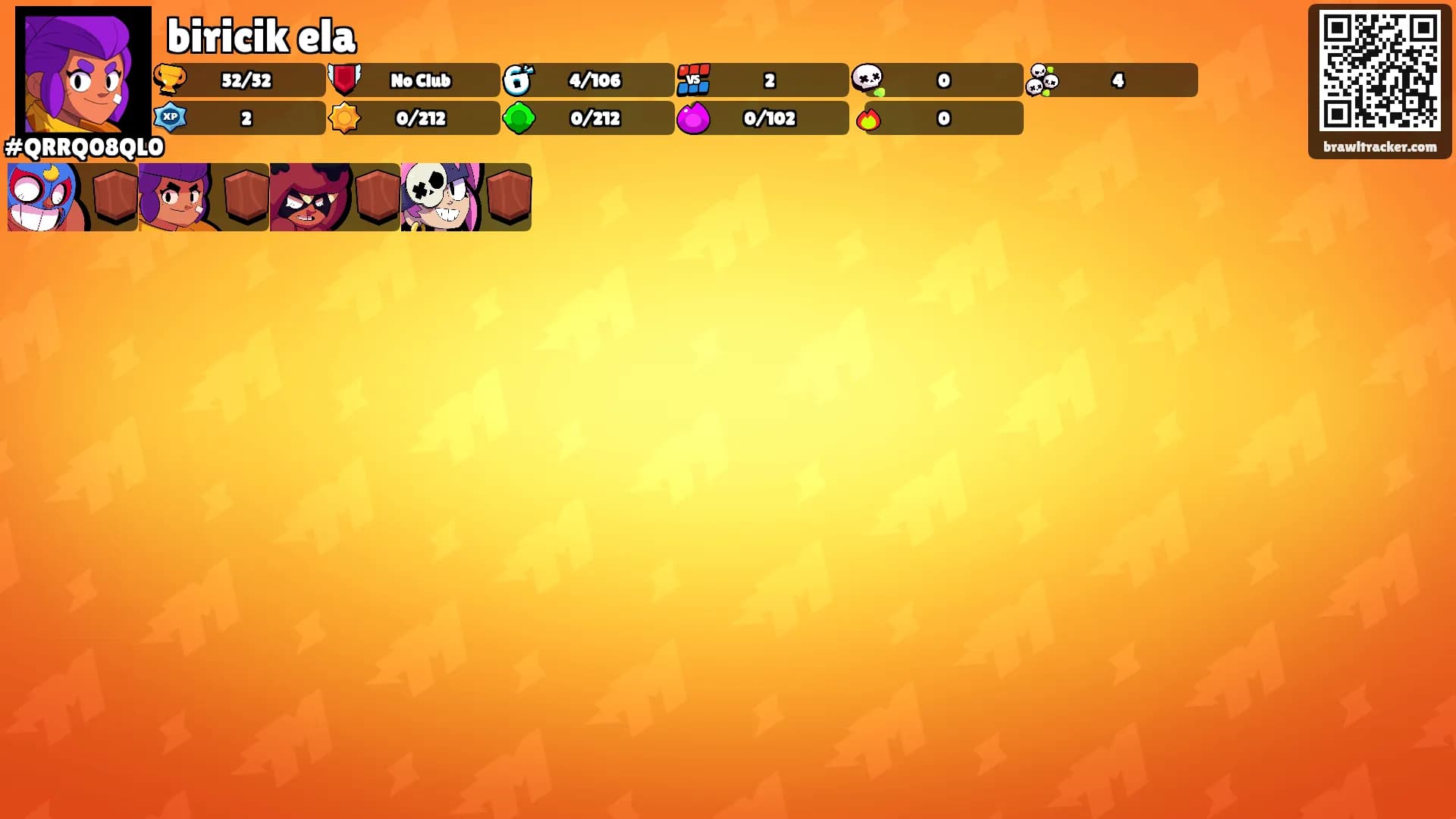 biricik ela's Ranks