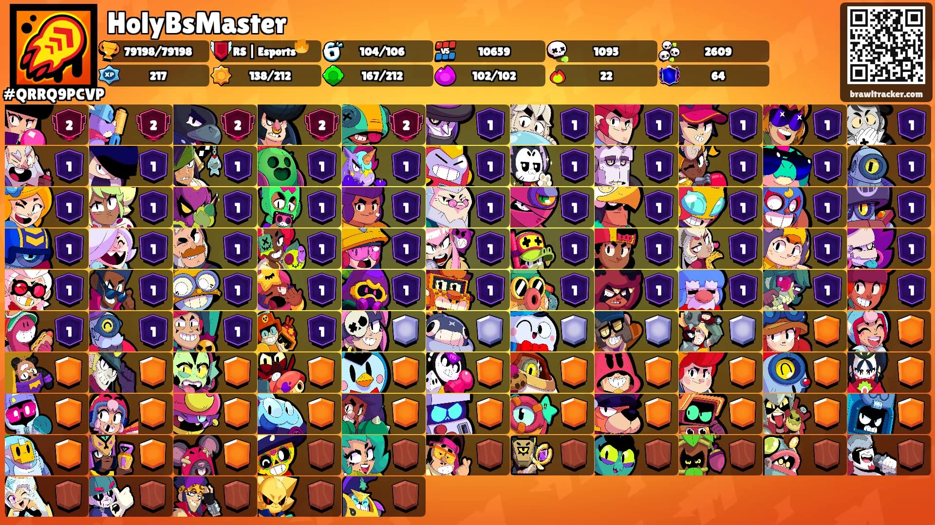 HolyBsMaster's Ranks