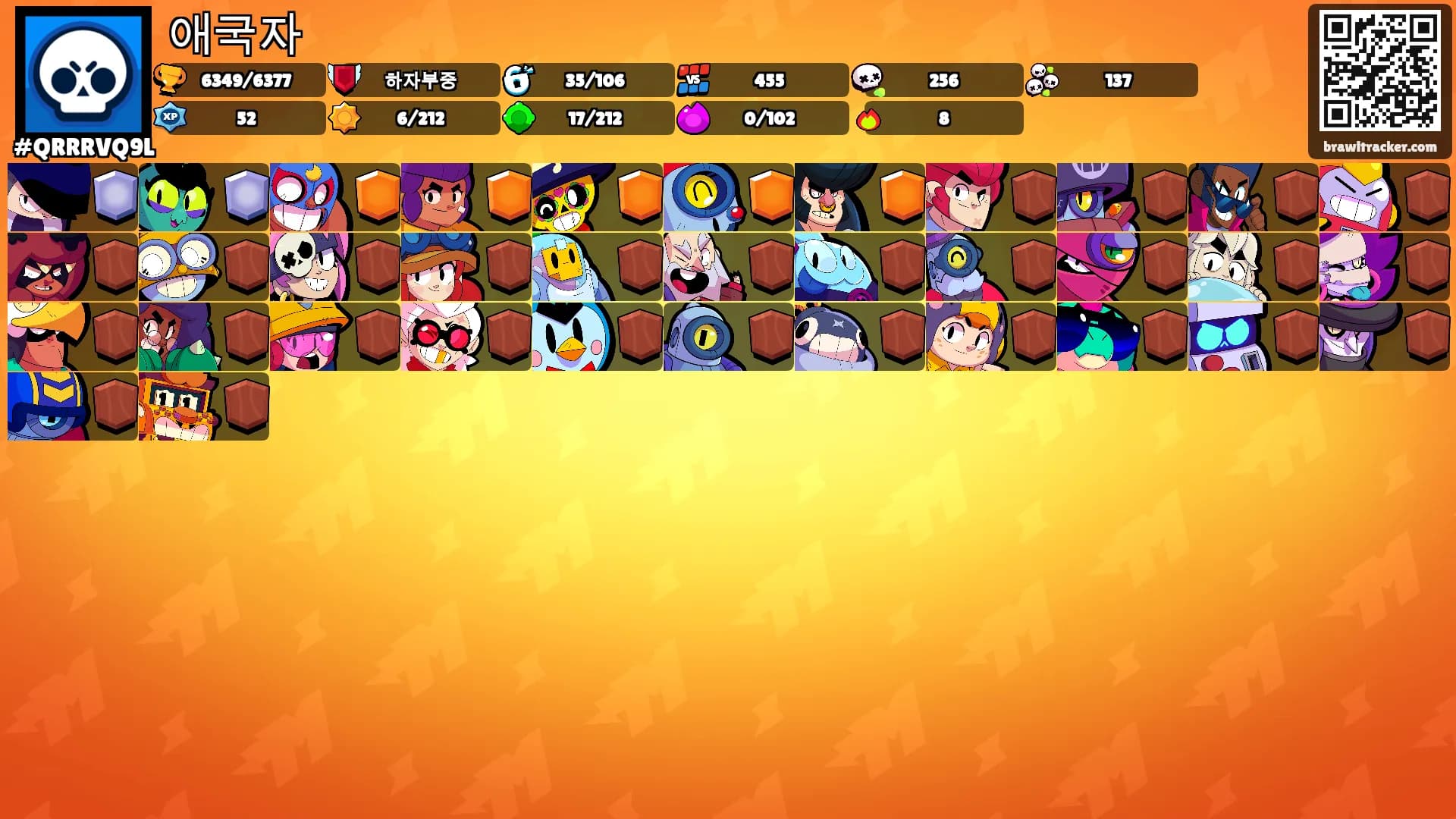 애국자's Ranks