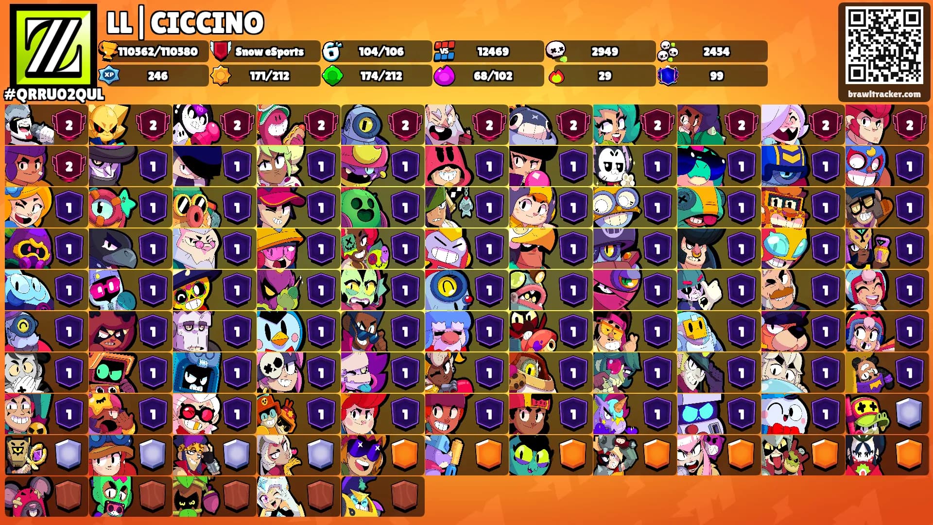 LL|CICCINO's Ranks