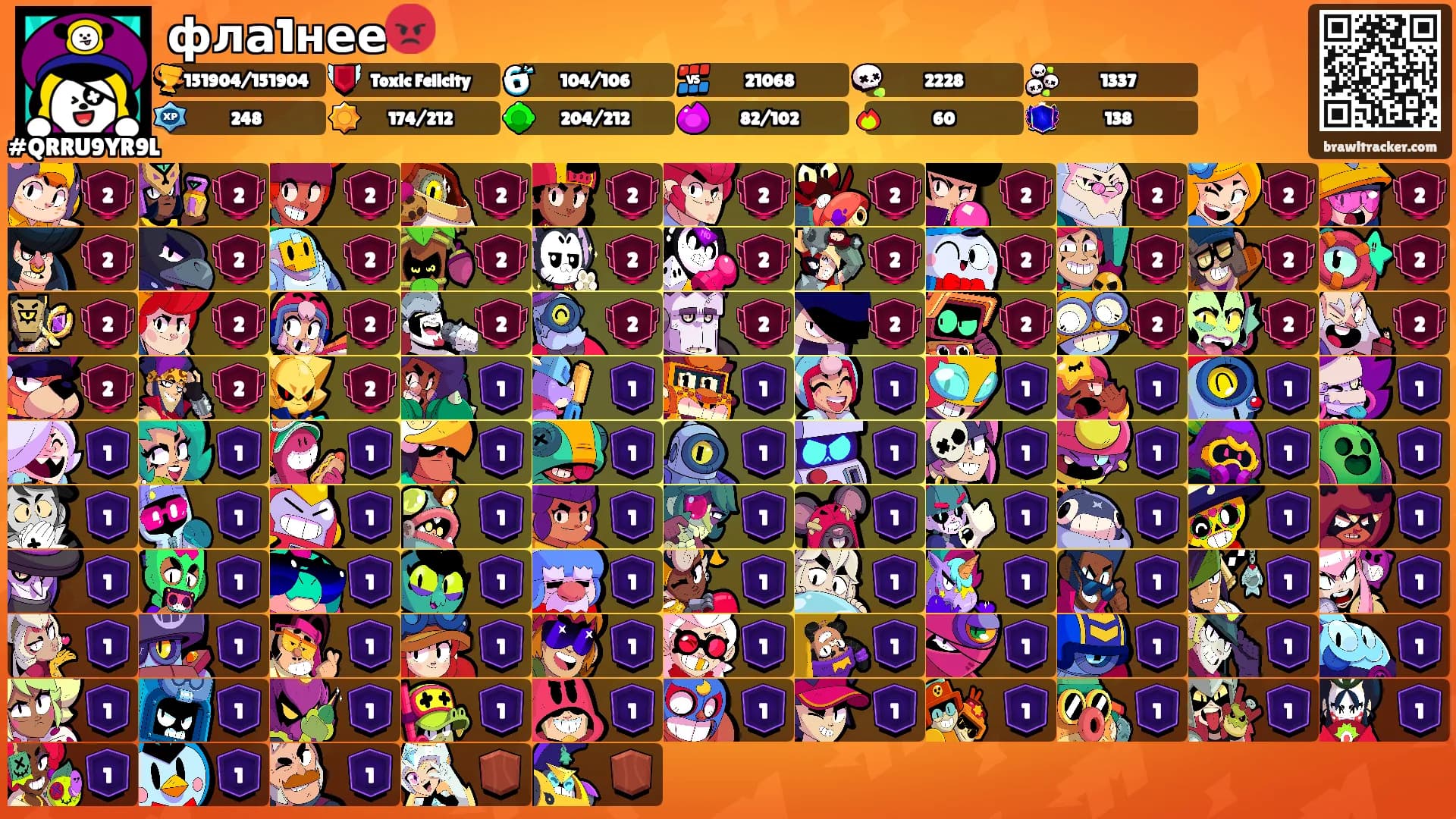 фла1нее😡's Ranks