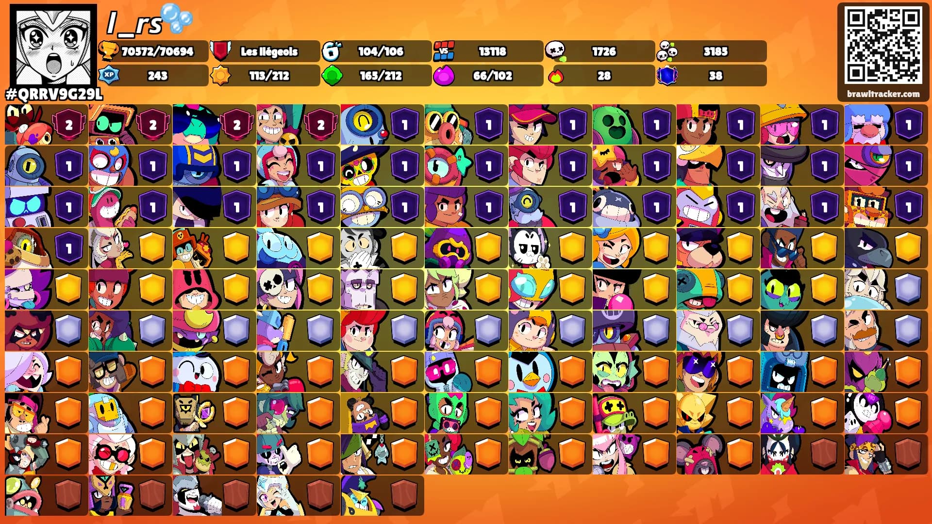 𝙡_𝙧𝙨🫧's Ranks
