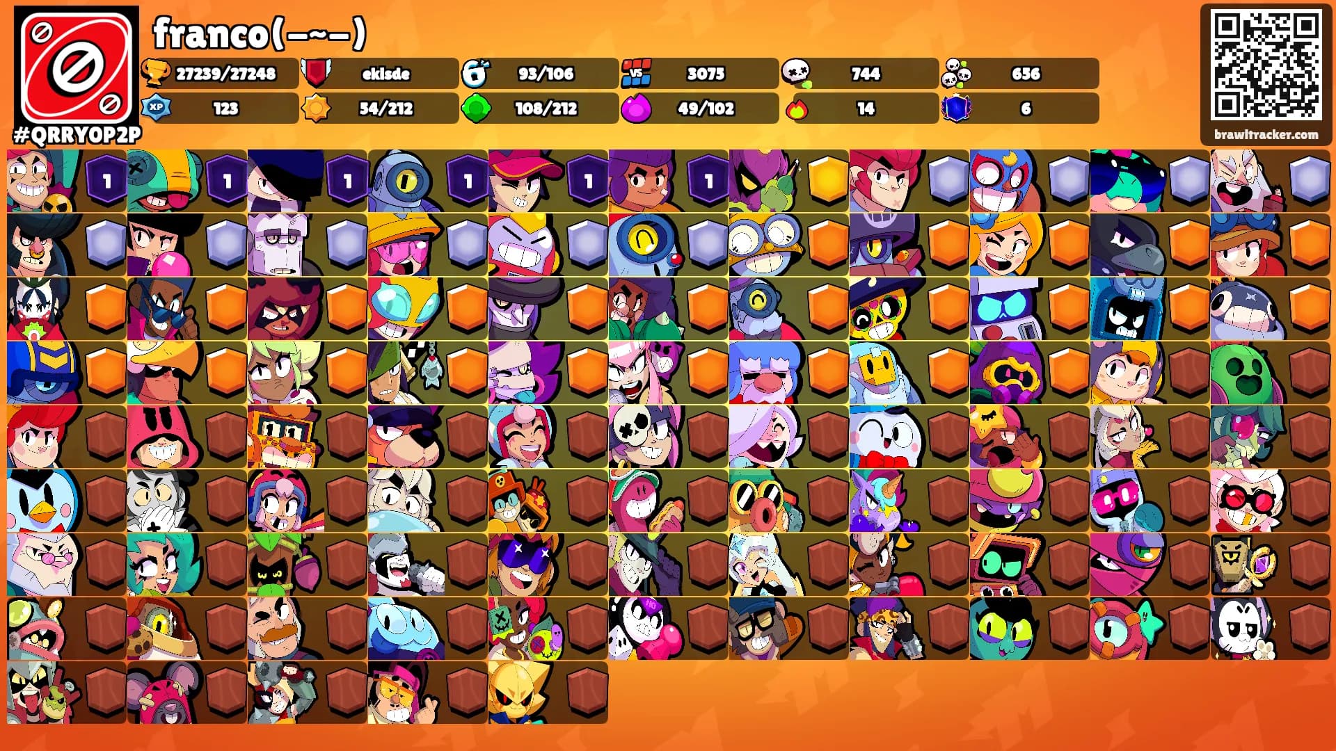 franco(-~-)'s Ranks