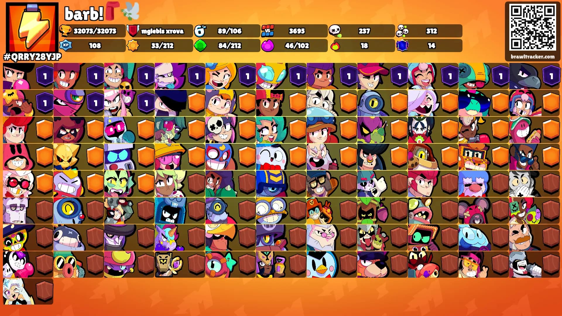 barb!🧣🕊️'s Ranks