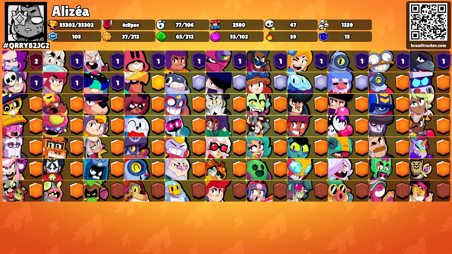 Alizéa's Ranks
