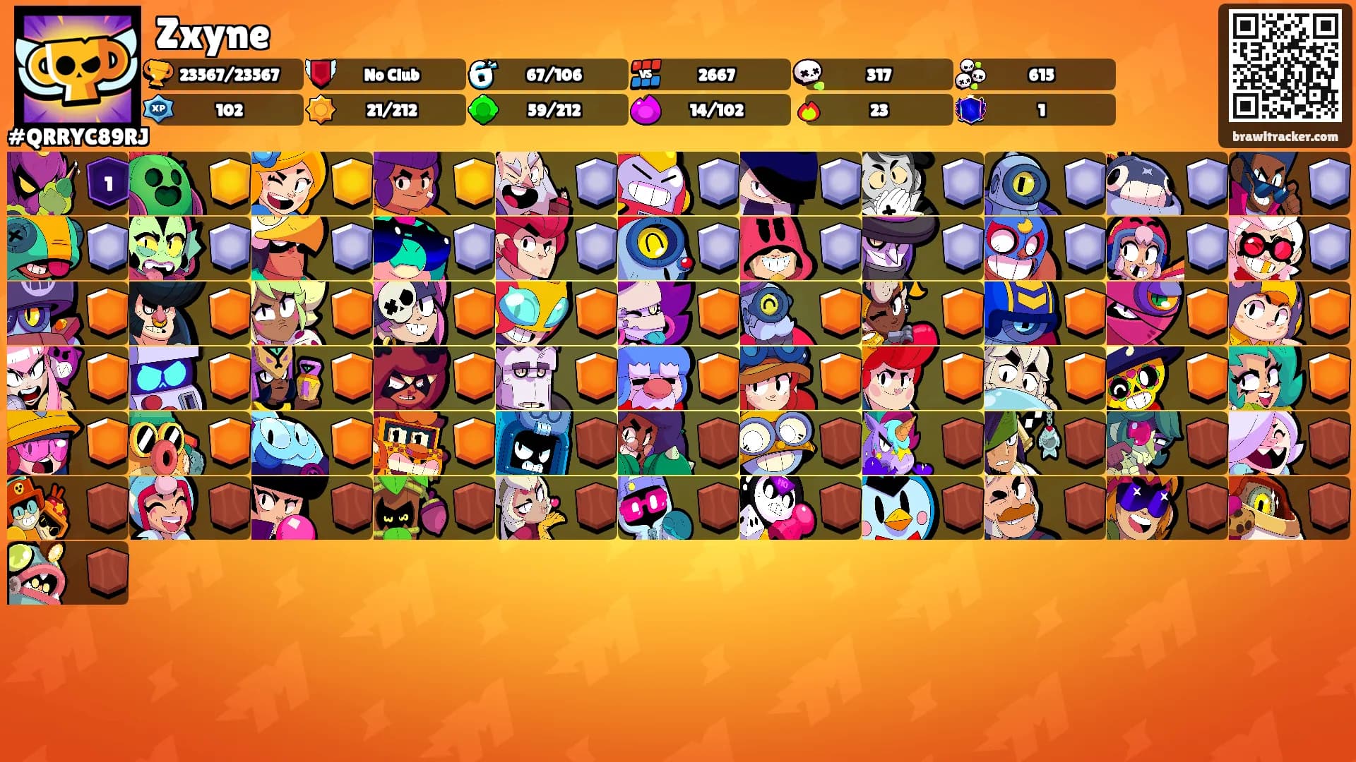 Zxyne's Ranks