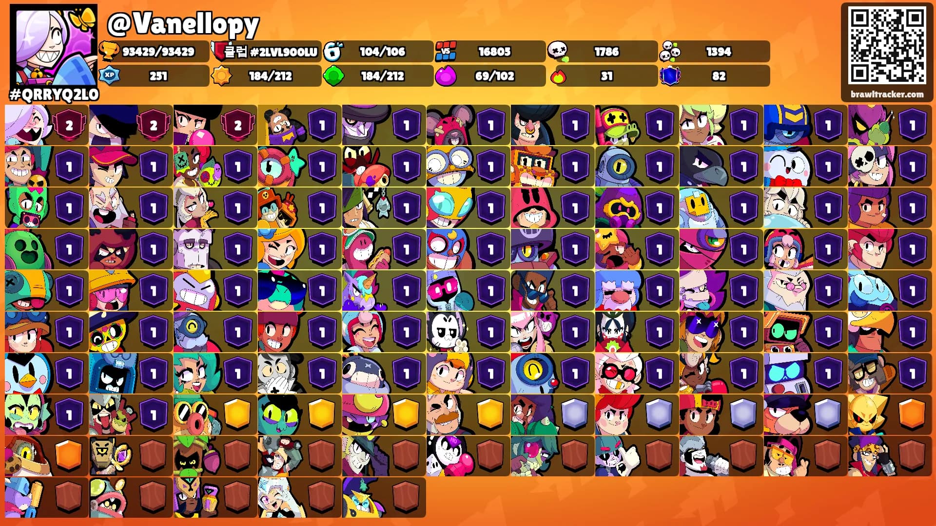 @Vanellopy's Ranks