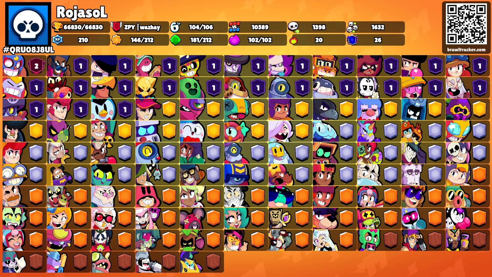 RojasoL's Ranks