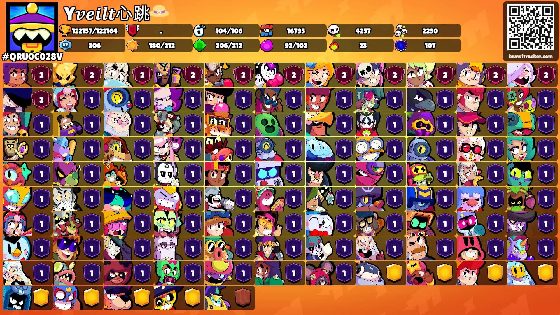 Y𝒗𝒆𝒊𝒍𝒕心跳👒's Ranks