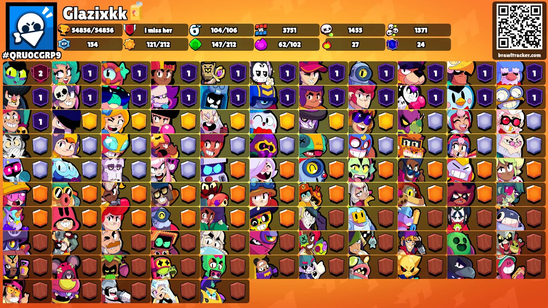 Glazixkk🧃's Ranks