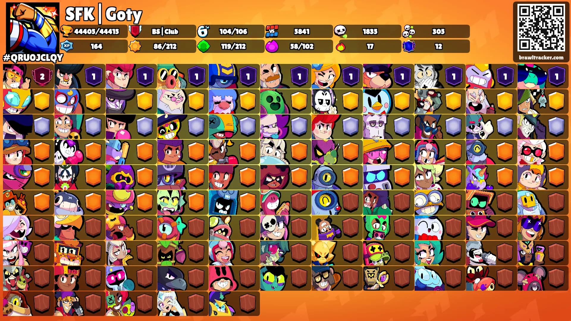 SFK|Goty's Ranks