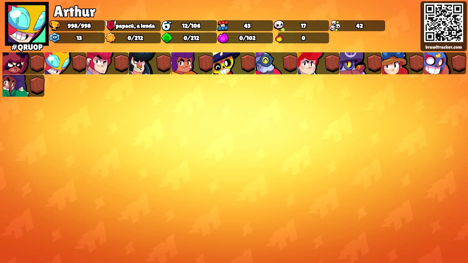 Arthur's Ranks