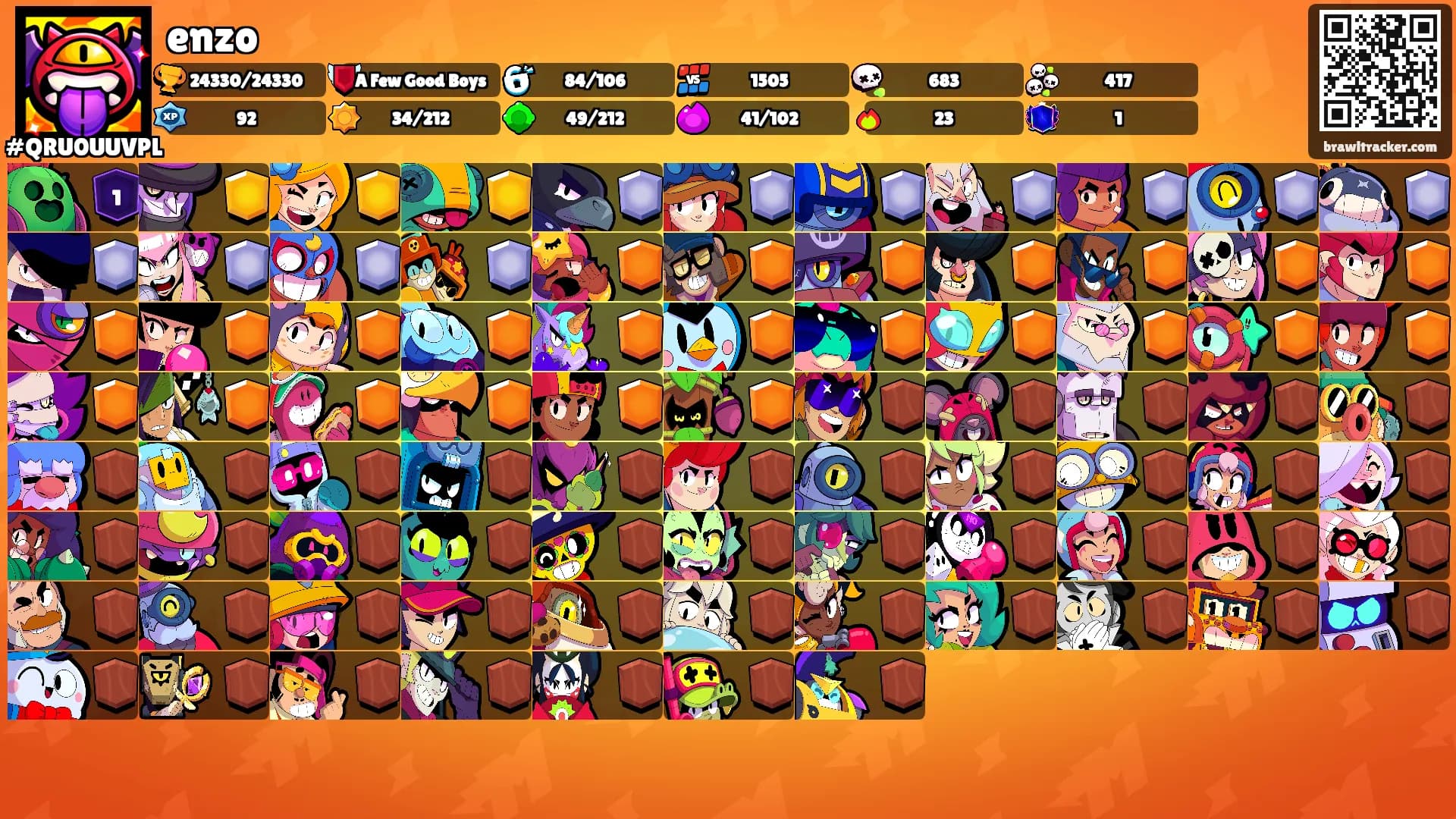 enzo's Ranks