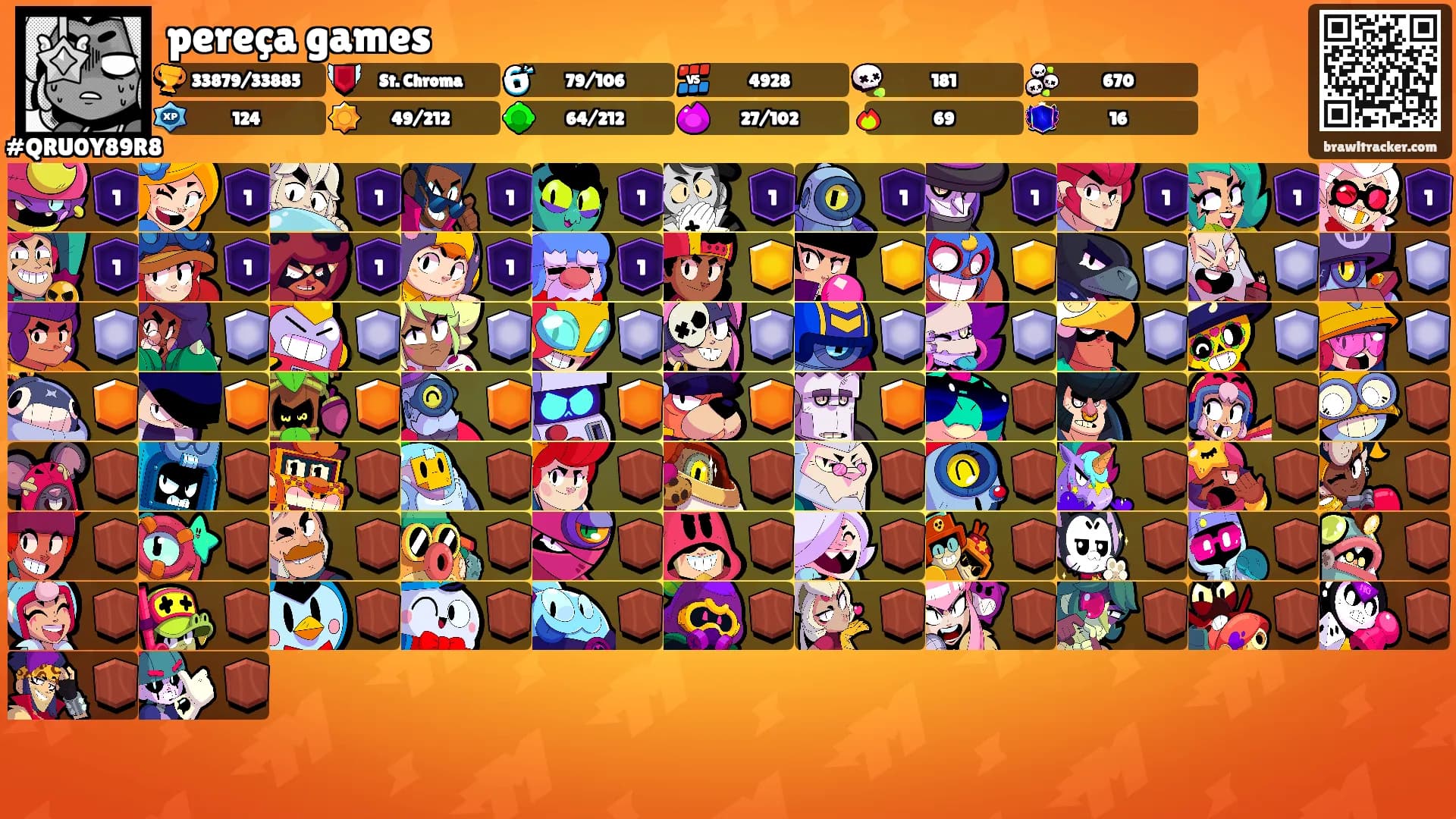pereça games's Ranks