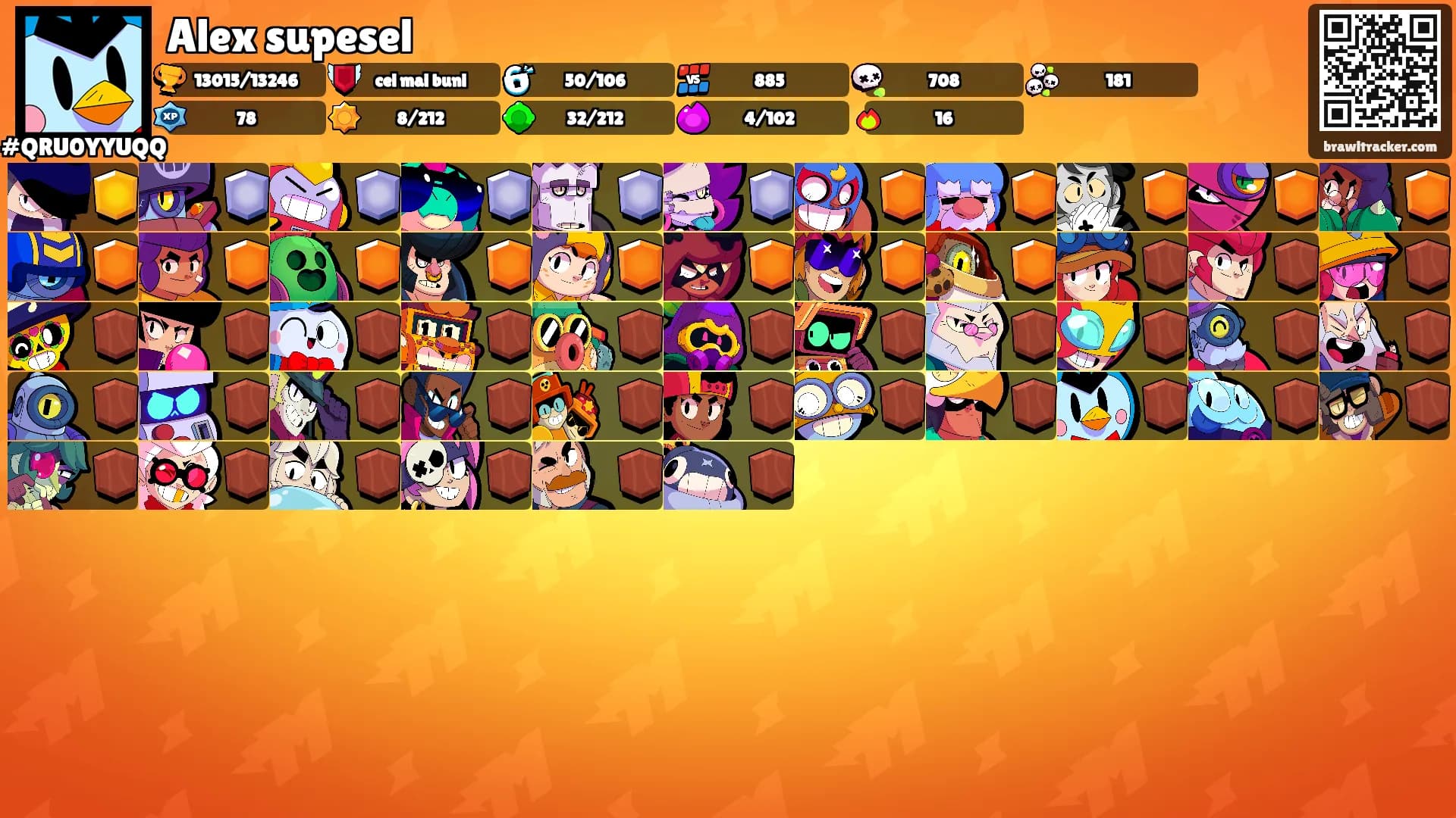 Alex supesel's Ranks