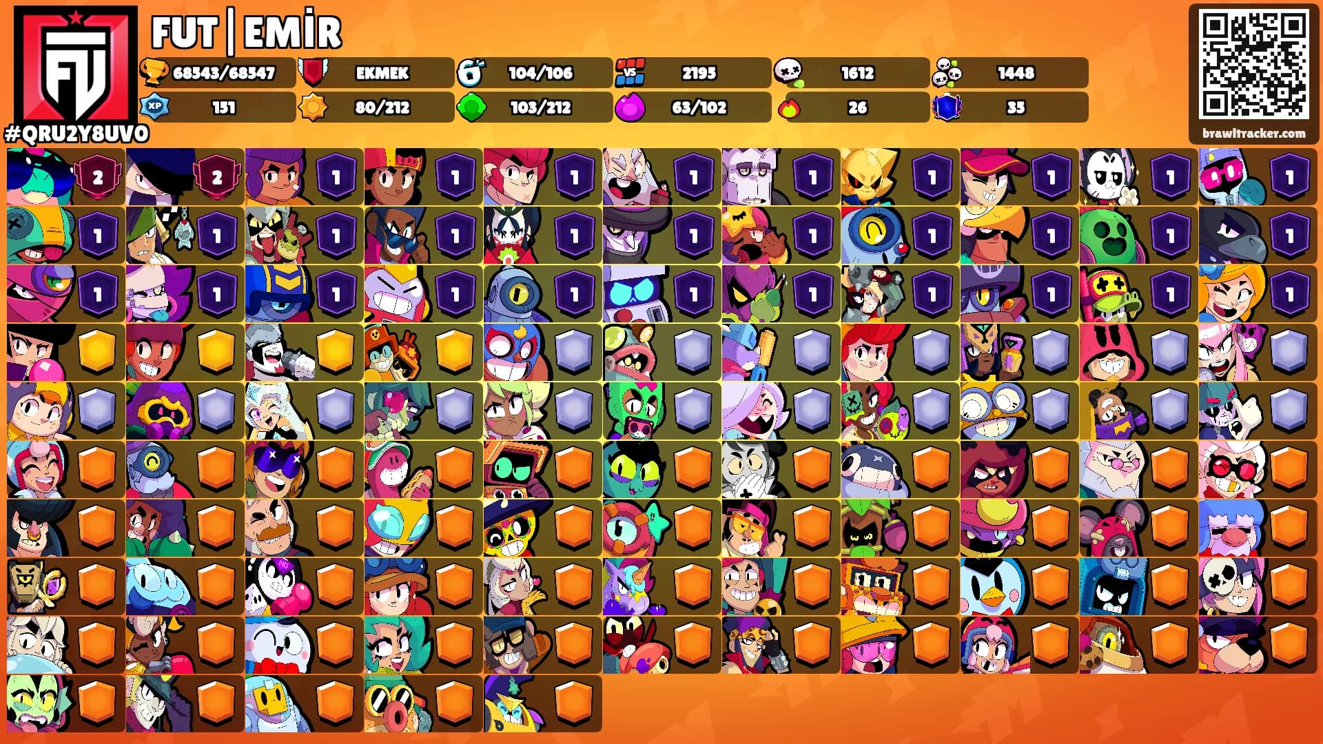 FUT|EMİR's Ranks