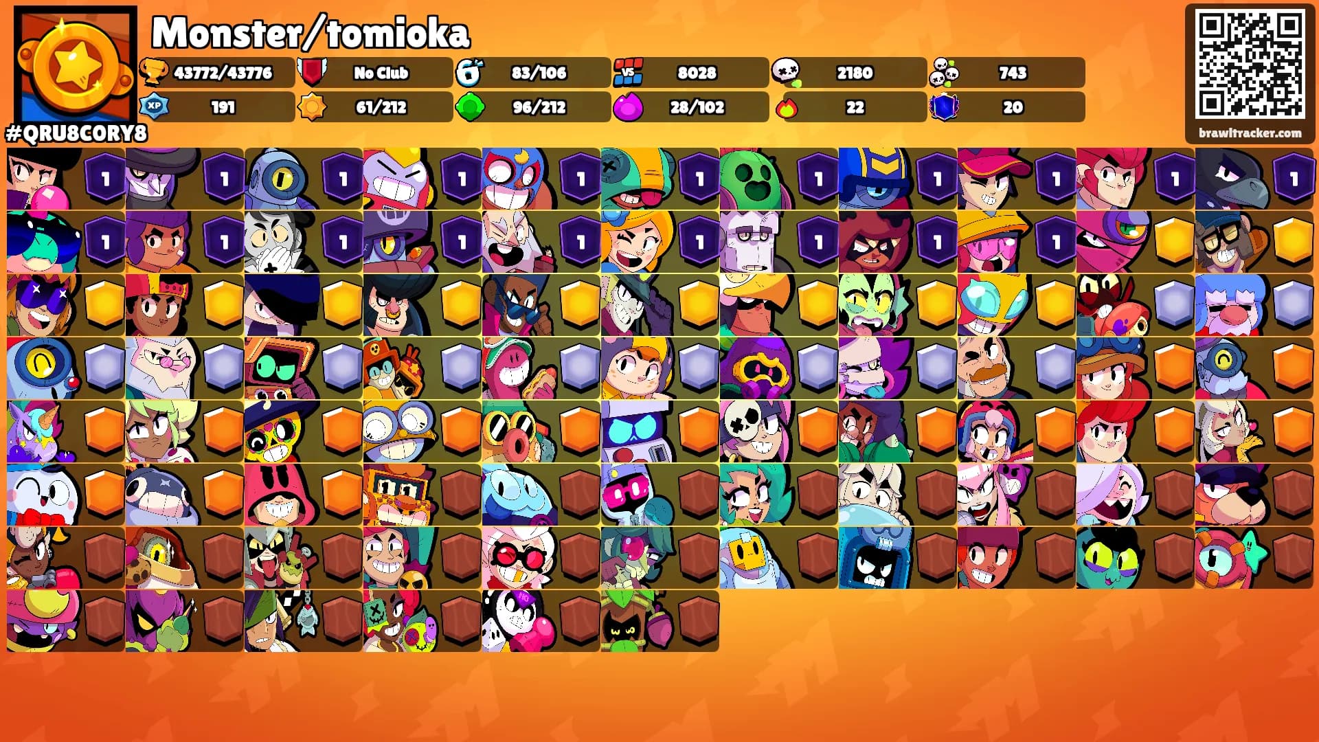 Monster/tomioka's Ranks