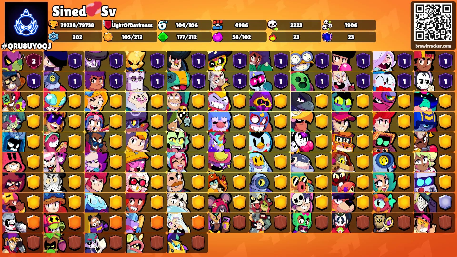 Sined💞Sv's Ranks