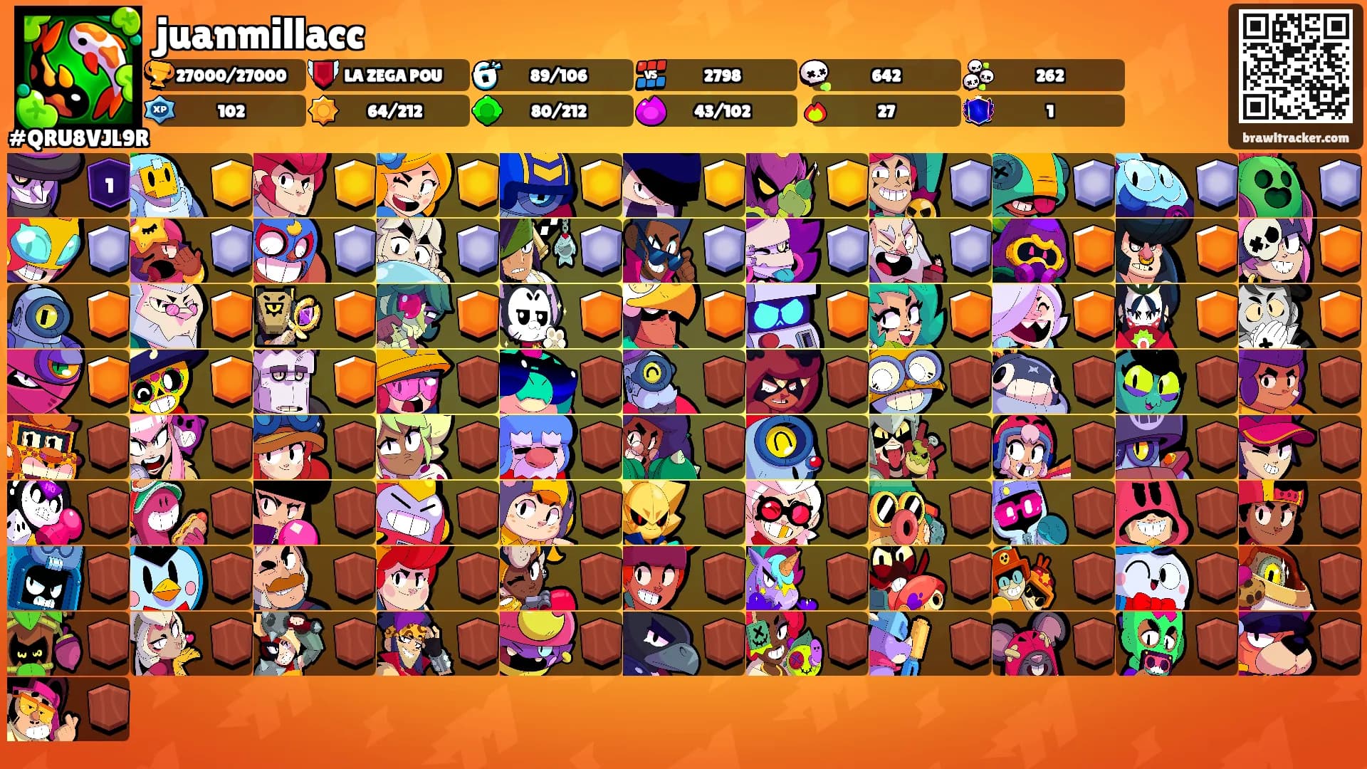 juanmillacc's Ranks