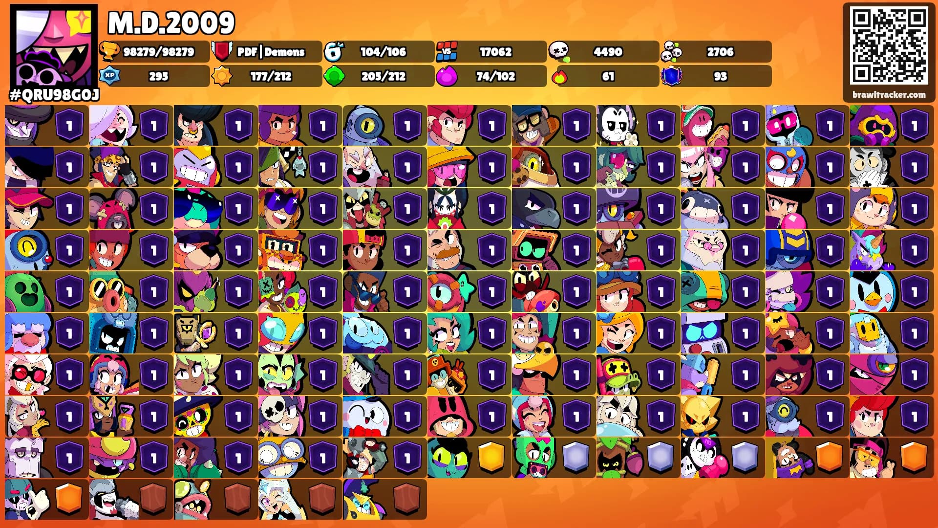 M.D.2009's Ranks