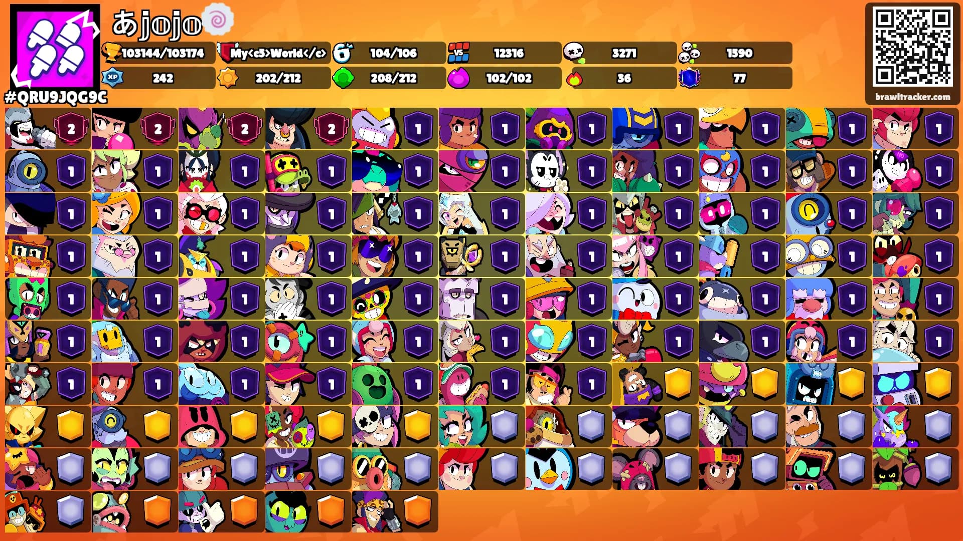 あ𝕛𝕠𝕛𝕠🍥's Ranks
